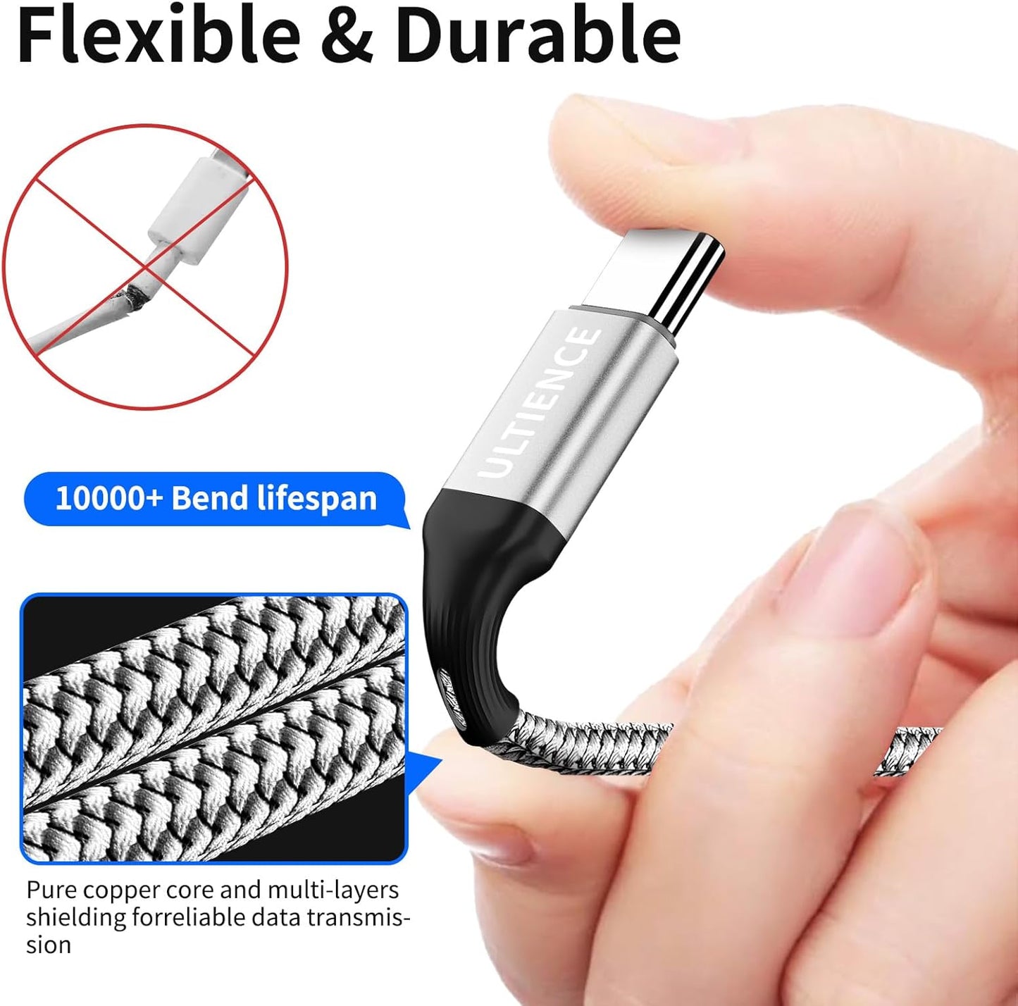 USB C to USB 3.0 Adapter 2 Pack, 10Gbps SuperSpeed - Thunderbolt3 OTG Cable Compatible with MacBook Pro/Air, iPhone 16 15 Pro Max, Samsung S24/S23/S22 (0.59ft, Silver)