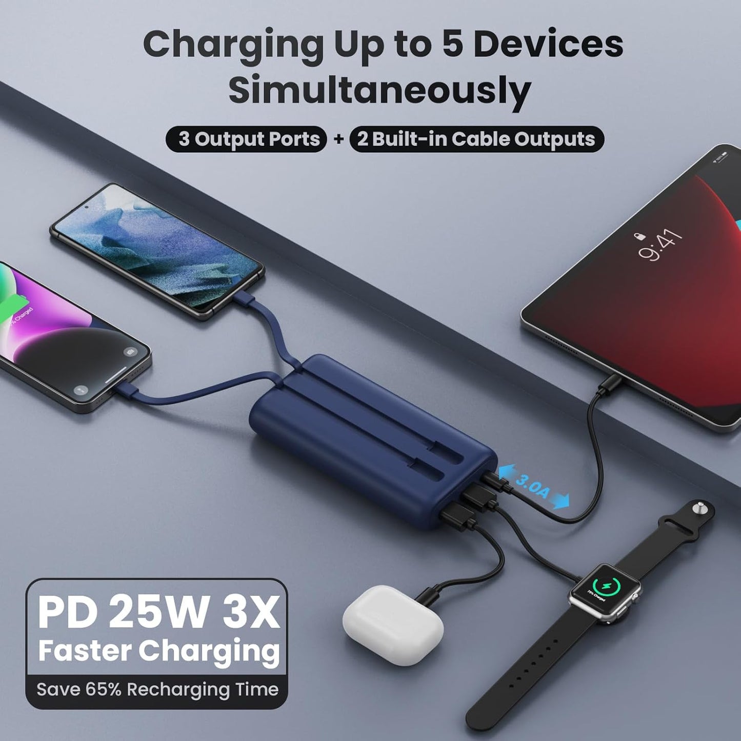 Upgraded Portable Charger 40800mAh Power Bank - Portable Battery with 2 Built in Cables,PD 25W USB C Fast Charging, 5 Outputs Battery Pack Compatible with iPhone 16 15 14 Android Phone etc-Navy
