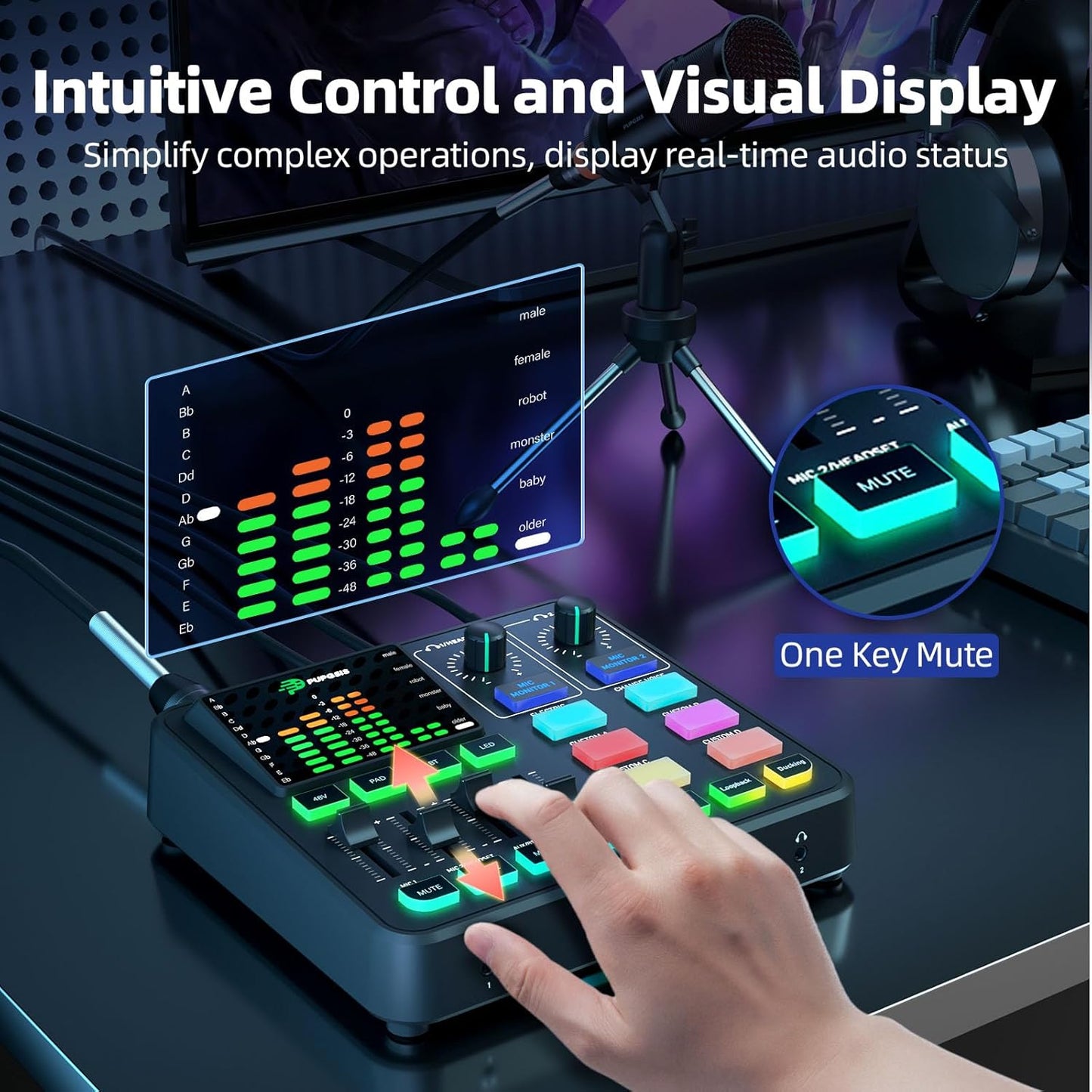 PUPGSIS Gaming Audio Mixer, Audio Interface for PC/Podcast/Streaming, Sound Board with 3.5mm/XLR Mic Input, 48V Phantom Power, Voice Changer, Live Sound Card with DJ Mixer Effects/Bluetooth/4 Channel