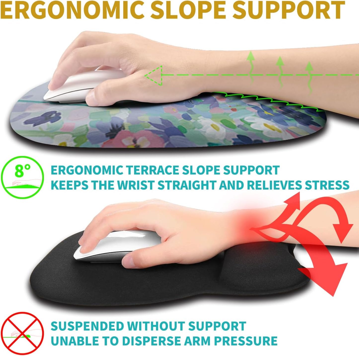 Hokafenle Ergonomic Mouse Pad Wrist Support with Stepped-Wedge Design, Wrist Rest Pain Relief Mousepad Filled with Memory Foam, Carpal Tunnel Mousepad for Wireless Mouse(12x8 inch, Painting Flowers)