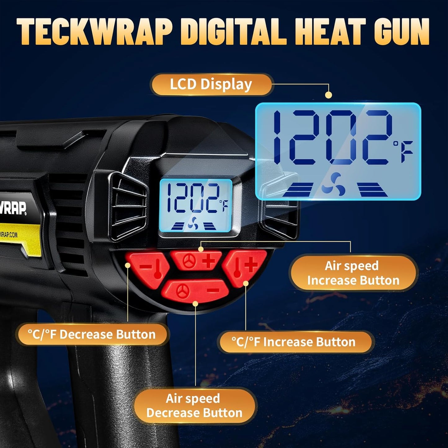 TECKWRAP Heat Gun 2000W with LCD Display, Adjustable Hot Air Gun for Vinyl Wrap, Shrink Wrap, Paint Removal & DIY Crafts (122–1202°F)