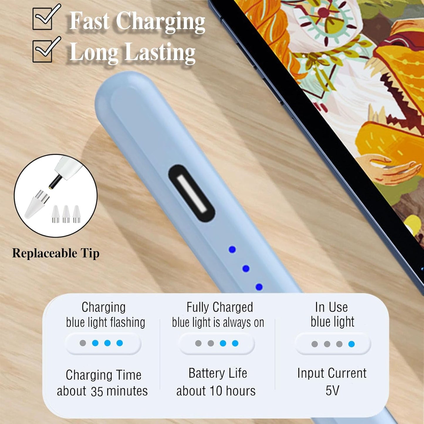 Tablet Pens for Touch Screen,Rechargeable iPhone Pen iPad Pencil with 4 POM Tips Magnetic Stylus Pen for iPad/Pro/Air/Mini/iPhone/Samsung/Huawei/Lenovo/iOS/Android and Other Smartphone Devices - Blue