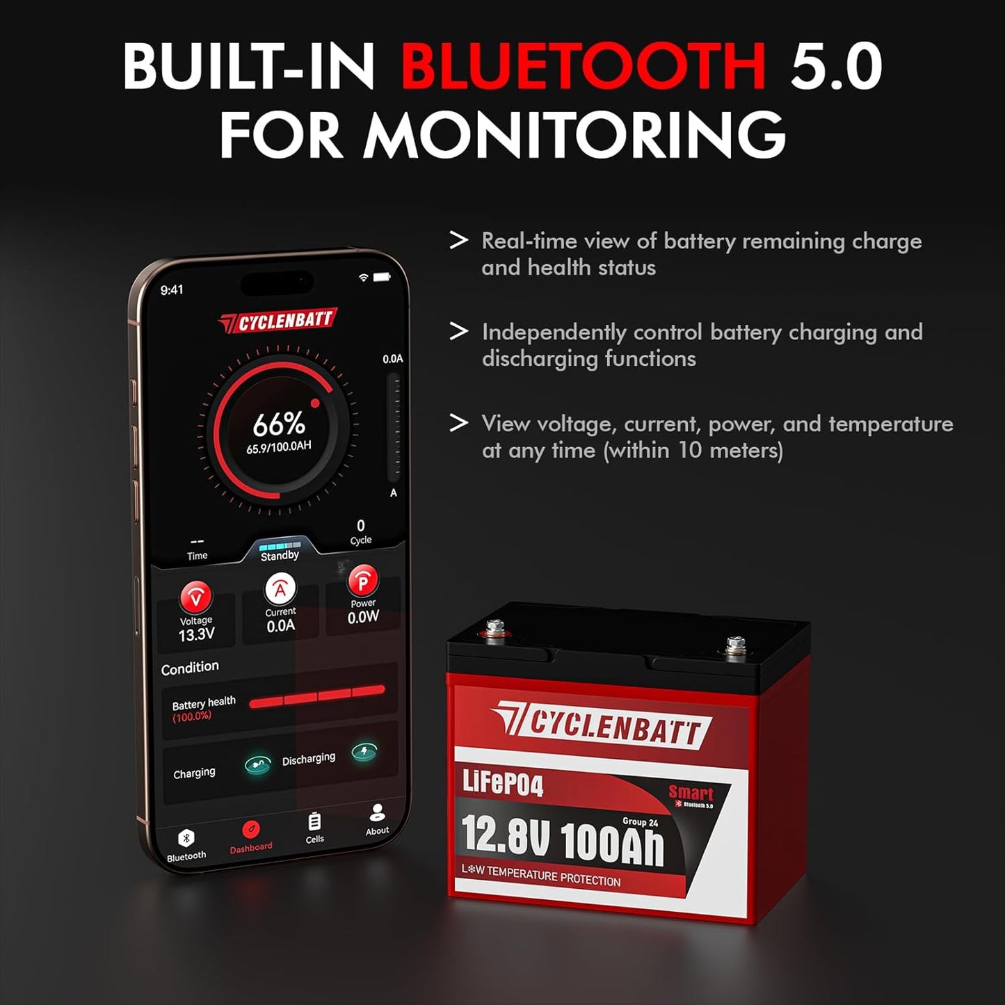 12V 100Ah LiFePO4 Battery with Bluetooth, 12V Lithium Battery Built in 100A BMS Support Real-Time Monitoring, 12V 100Ah LiFePO4 for Trolling Motor, RV, Solar, Off-Grid