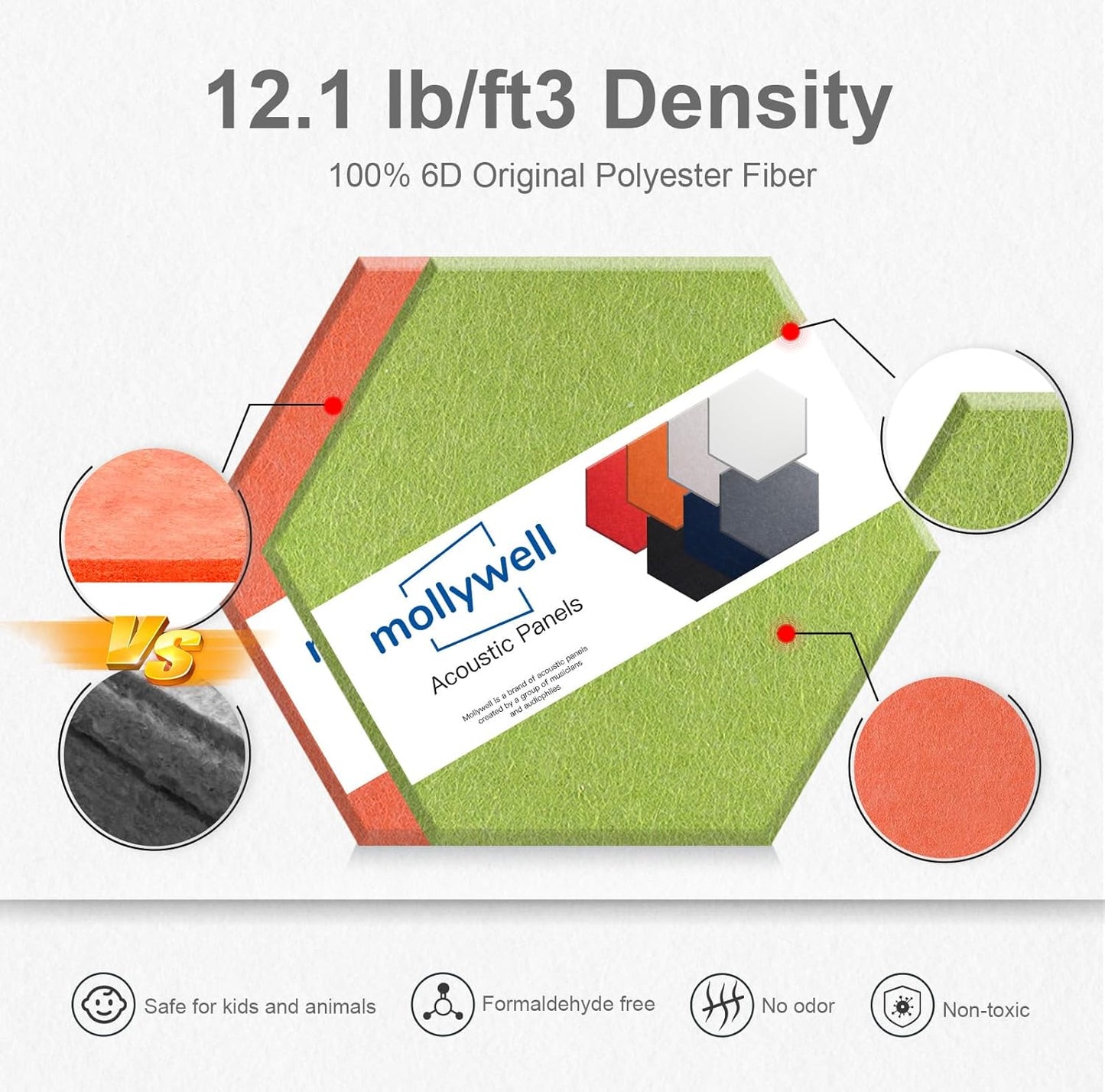 Mollywell Hexagon Acoustic Panels, High Density, Soundproofing, Decorative Noise Reduction Felt Wall Tiles for Ceilings, Home Office & Gaming Room (Orange and Fruit Green), 14x12x0.4 Inch