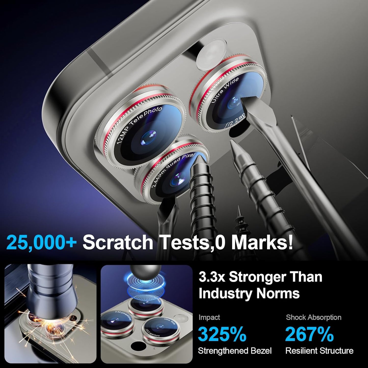 X-it 2 Pack Camera Lens Protector, Shatterproof Anti-Scratch Ultra HD Camera Protector, Anti-Glare Tempered Glass Lens Protector for iPhone 15 Pro Max/15Pro/14 Pro Max/14Pro, Case Friendly,TitaniumRed