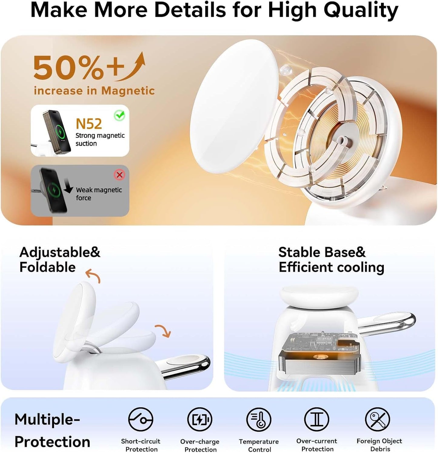 2025 Magnetic Wireless Charging Station, 15W Mag-Safe Charger Stand for iPhone 16 15 14 13 12 Pro Max, 5W for Apple Watch&Airpods, 2-in-1 Foldable Charger for Home/Office/Travel(with 30W Adapter)