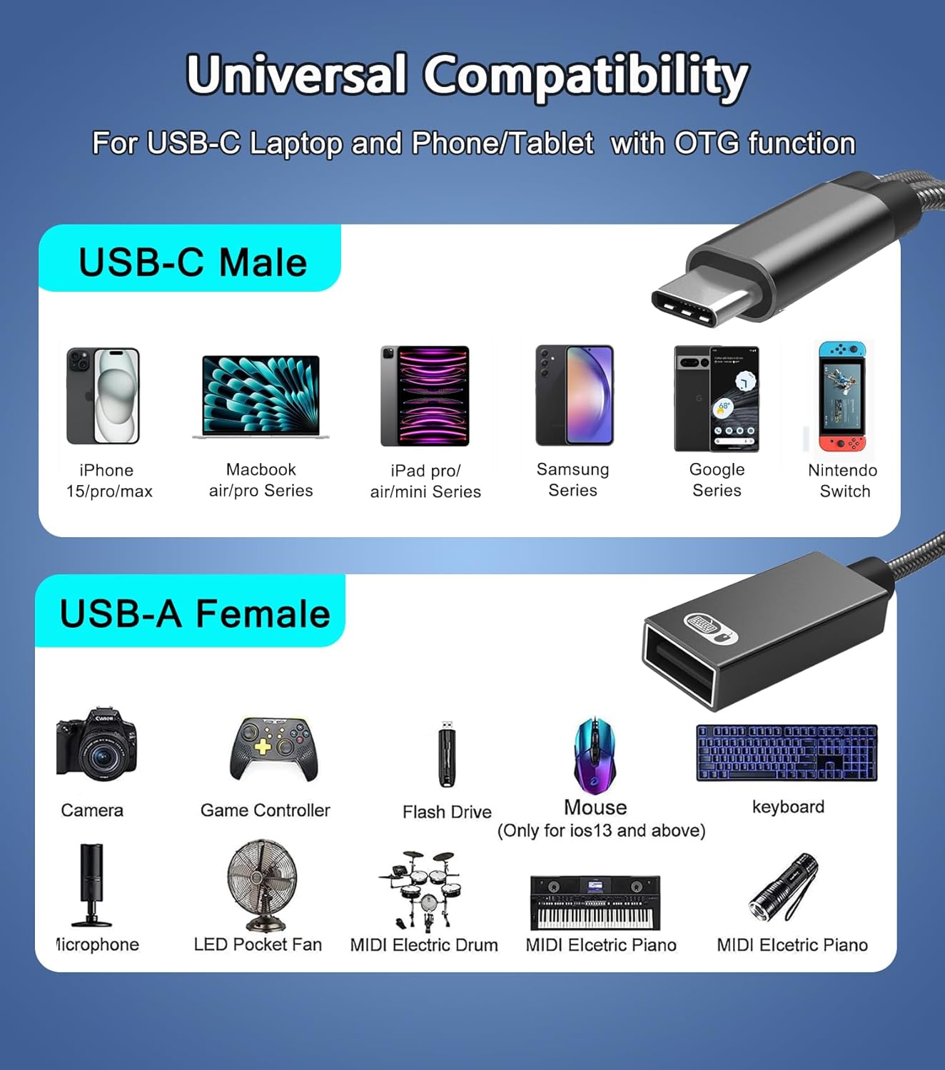 USB C to USB OTG Adapter, 2 in 1 USB C Splitter with PD 60W Charging Port and USB 3.0 Female Port Compatible wit iPhone 15 Pro, MacBook Pro,Chromebook, Galaxy and More Type-C Devices
