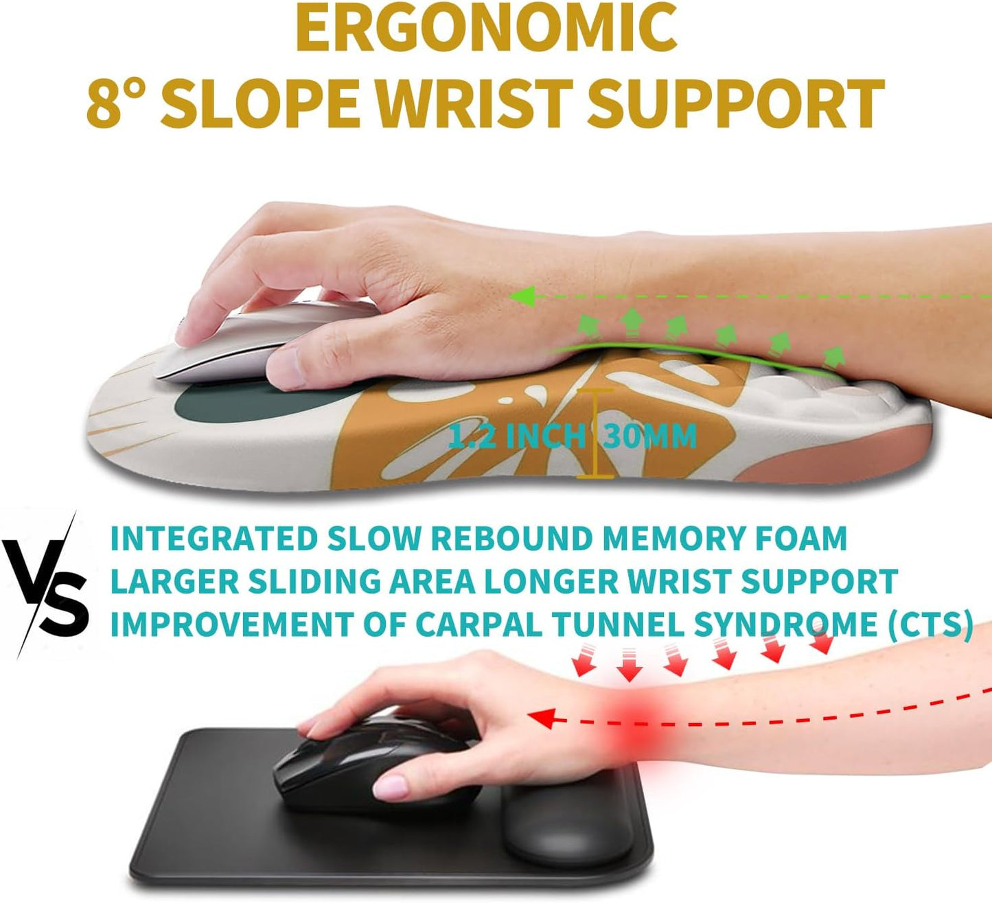 Hokafenle Ergonomic Mouse Pad Wrist Support, Wrist Rest Mousepad for Carpal Tunnel Pain Relief with Integrated Memory Foam Slope Massage Bulge (11.8x7.9 inch,Abstract Leaves