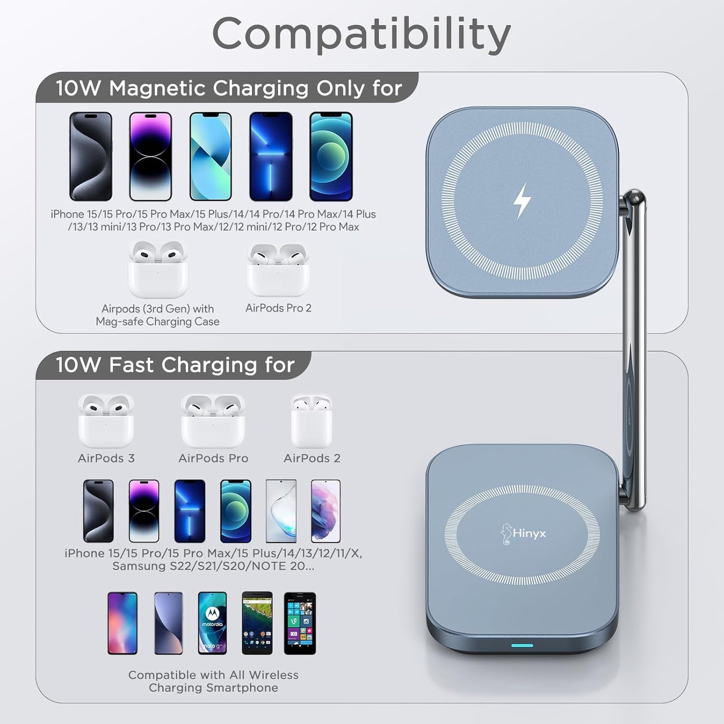 2-in-1 MagSafe Charger Stand, 20W Foldable Travel Fast Magnetic Wireless Charger, Zinc Alloy Wireless Charging Station for iPhone 15/14/13/12 Series, AirPods Pro/3/2