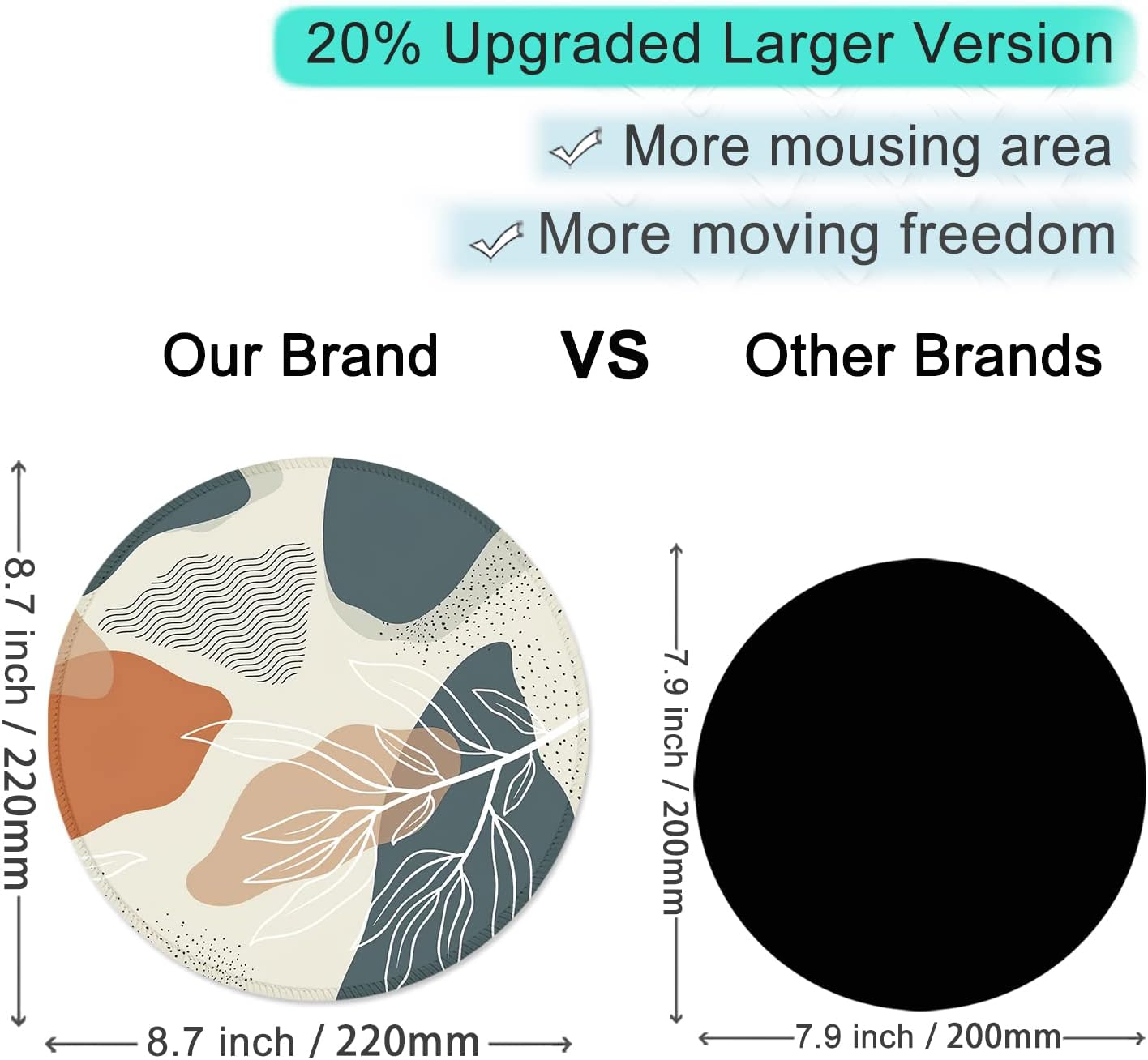 ITNRSIIET Round Mouse Pad with Stitched Edge Premium-Textured Waterproof Non-Slip Rubber Base Desktop Protection Mat Diameter 8.7 inches, Abstract Leaf