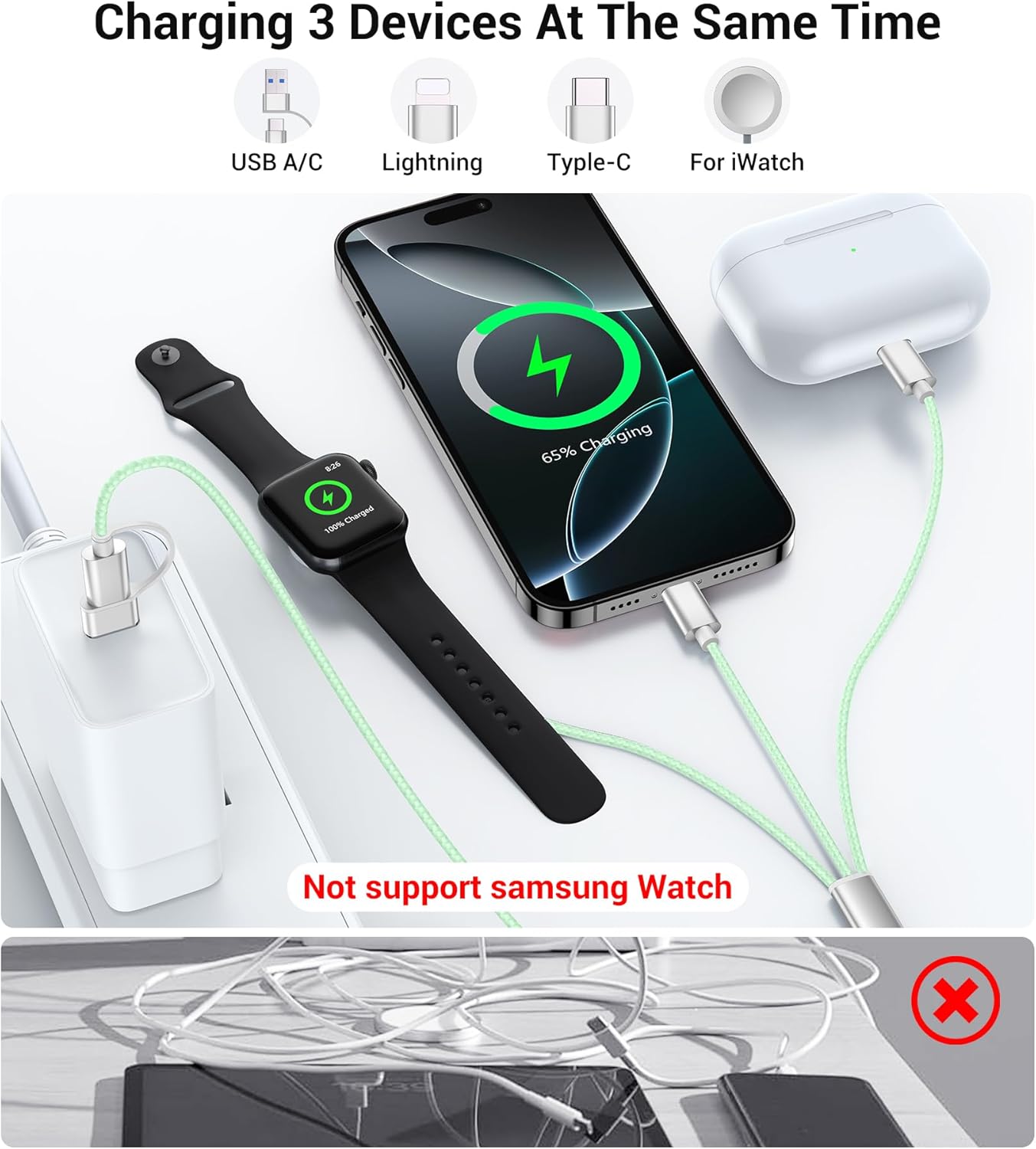 Temdan for Travel Vacation Essentials,3 in 2 USB C Cable for Apple Watch Charger/iPhone 16 Charger/Lightning,Multi Charging Cable Cord,Camping Essentials,Designed for iWatch &iPhone 16-12-4FT Green