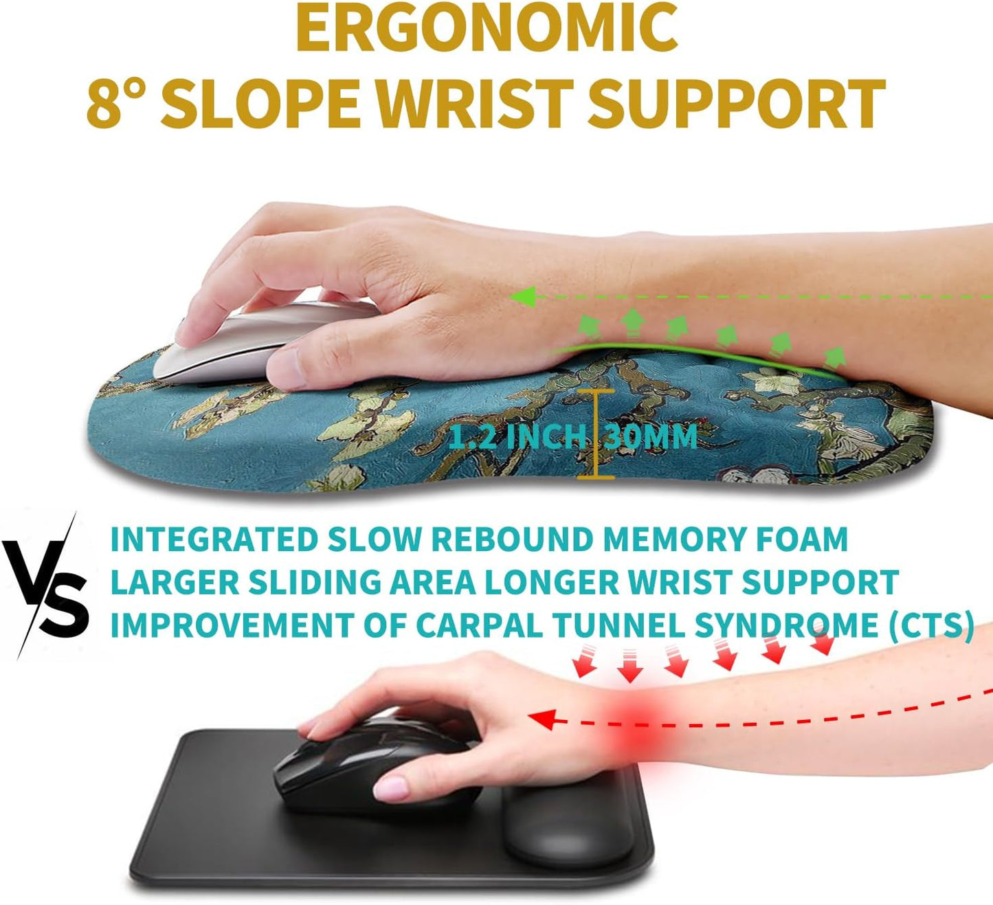 Hokafenle Ergonomic Mouse Pad Wrist Support, Wrist Rest Mousepad for Carpal Tunnel Pain Relief with Integrated Memory Foam Slope Massage Bulge (11.8x7.9 inch,Apricot Flower