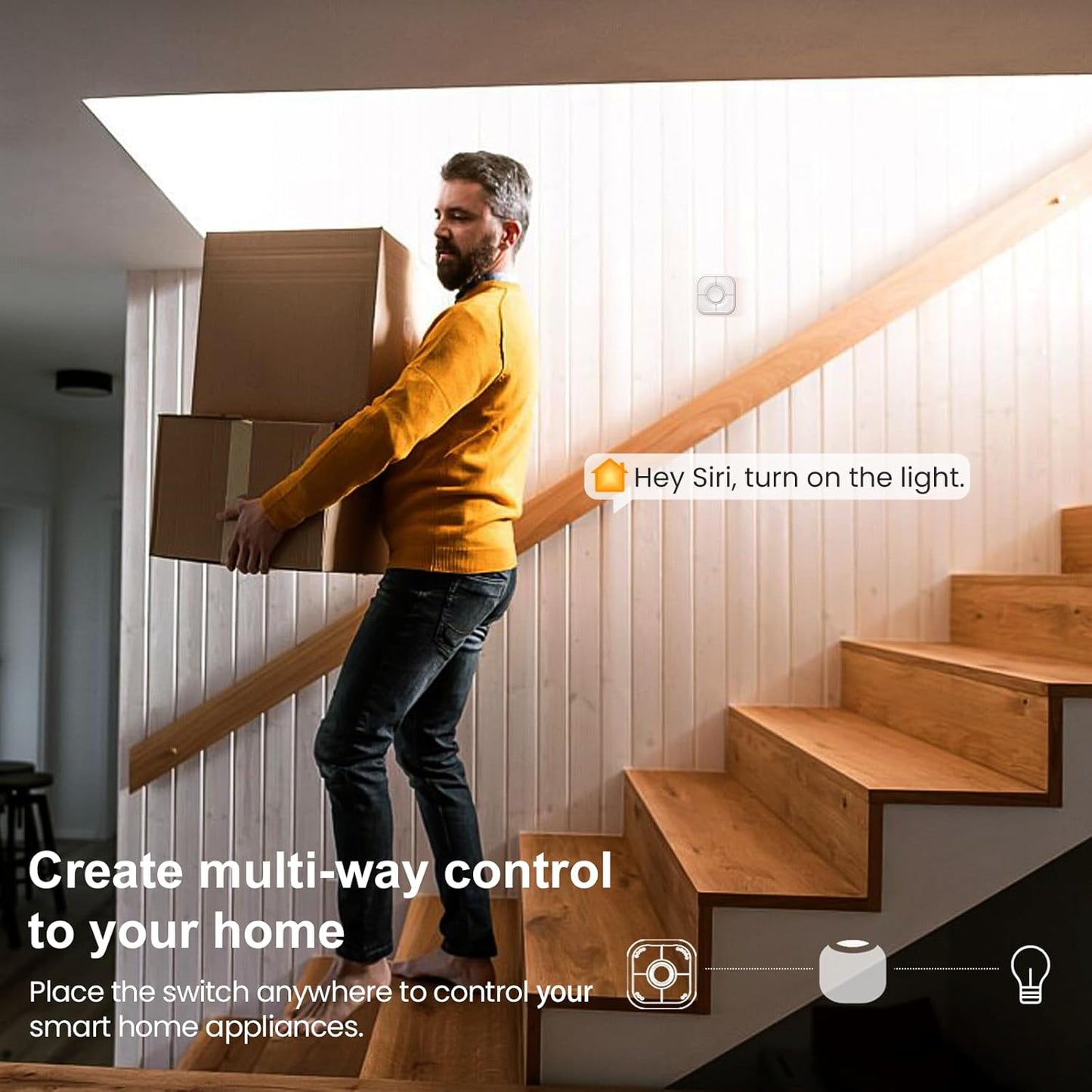 Onvis Smart Button, 5-Keys Smart Switch, Scene Controller, Compatible with Apple HomeKit, Automatically Trigger Accessories & Scenes-Thread (iOS 17.4 or Later is Required)