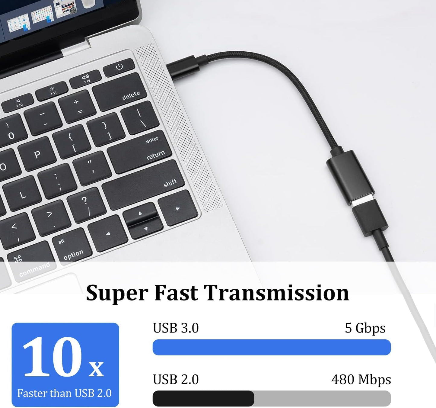 USB C to USB 3.0 Adapter, Type C Male to USB Female OTG Cable Thunderbolt 3 to USB Adapter for iPhone 16/15 Pro Max, MacBook Pro/Air, Samsung Galaxy S25/S24/S23, Google Pixel