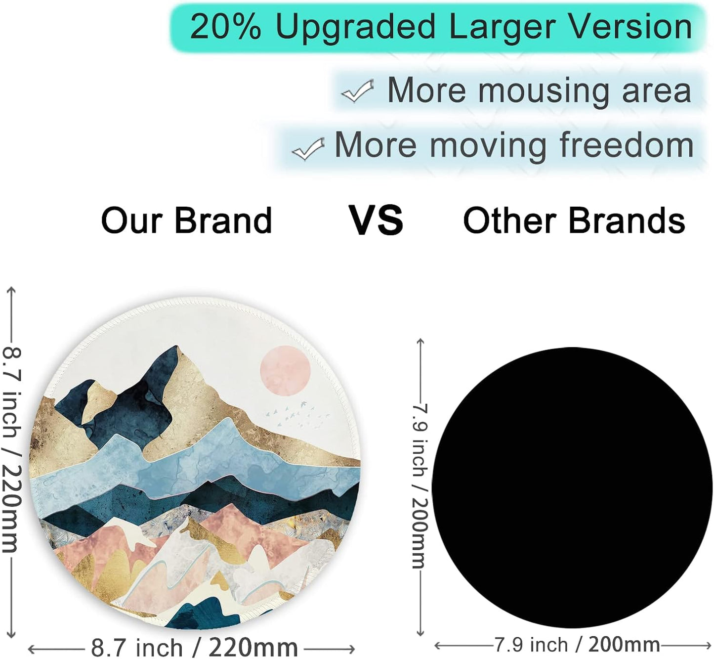 ITNRSIIET Round Mouse Pad with Stitched Edge Premium-Textured Waterproof Non-Slip Rubber Base Desktop Protection Mat Diameter 8.7 inches, Sunrise