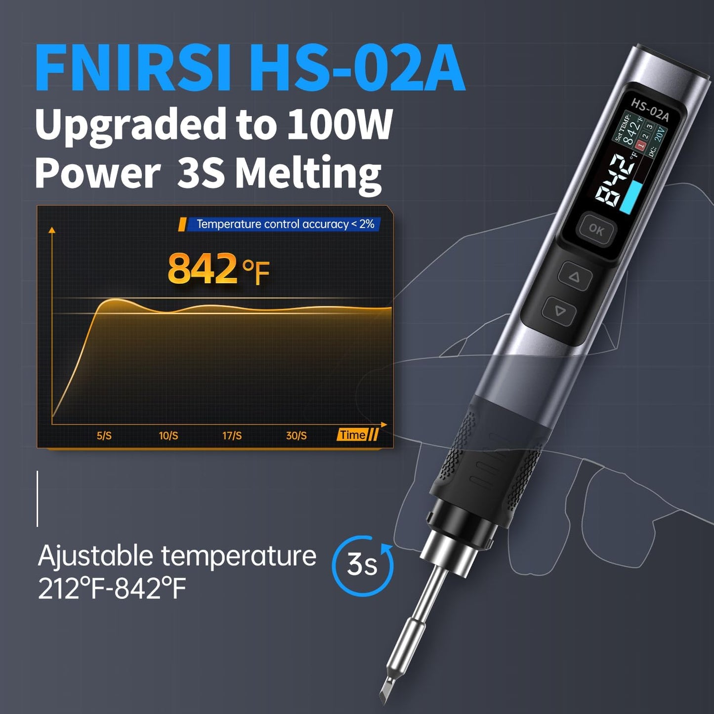 FNIRSI HS-02A 100W Portable Corded Soldering Iron Kit, 3S Fast Heating, 212-842℉, Pre-set 3 Groups Temperature, 6 F245 Soldering Tips, Smart Digital Soldering Iron Pen Tool for Electronics Repair
