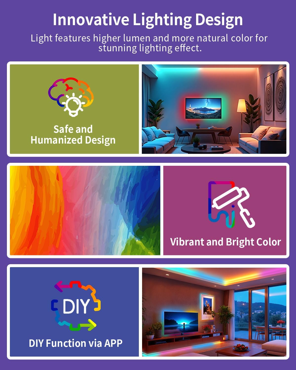 RGB+IC LED Strip Lights, Smart Bluetooth LED Light for Bedroom, Color Changing LED Strips with 44 Scene Modes(6.6ft)
