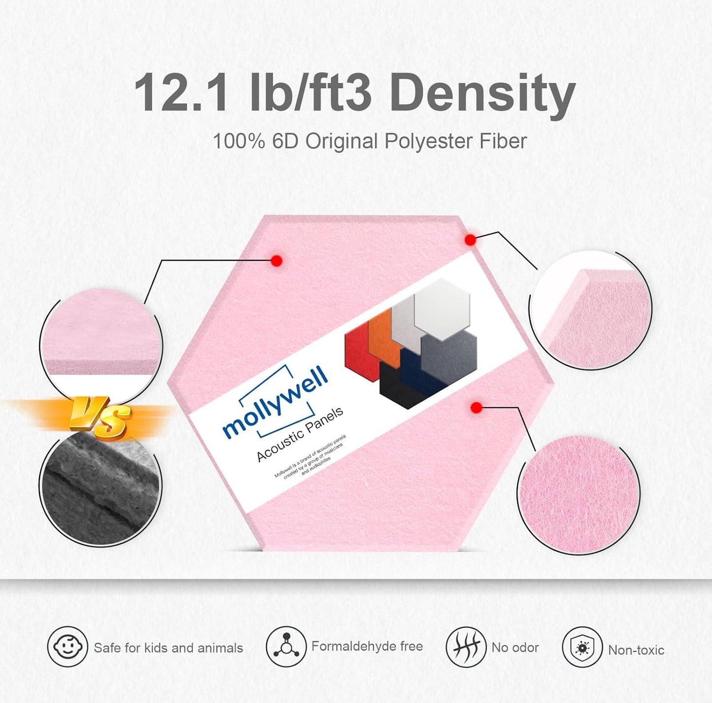 Mollywell Hexagon Acoustic Panels, High Density, Soundproofing, Decorative Noise Reduction Felt Wall Tiles for Ceilings, Home Office & Gaming Room (Cherry Blossom Pink), 14x12x0.4 Inch