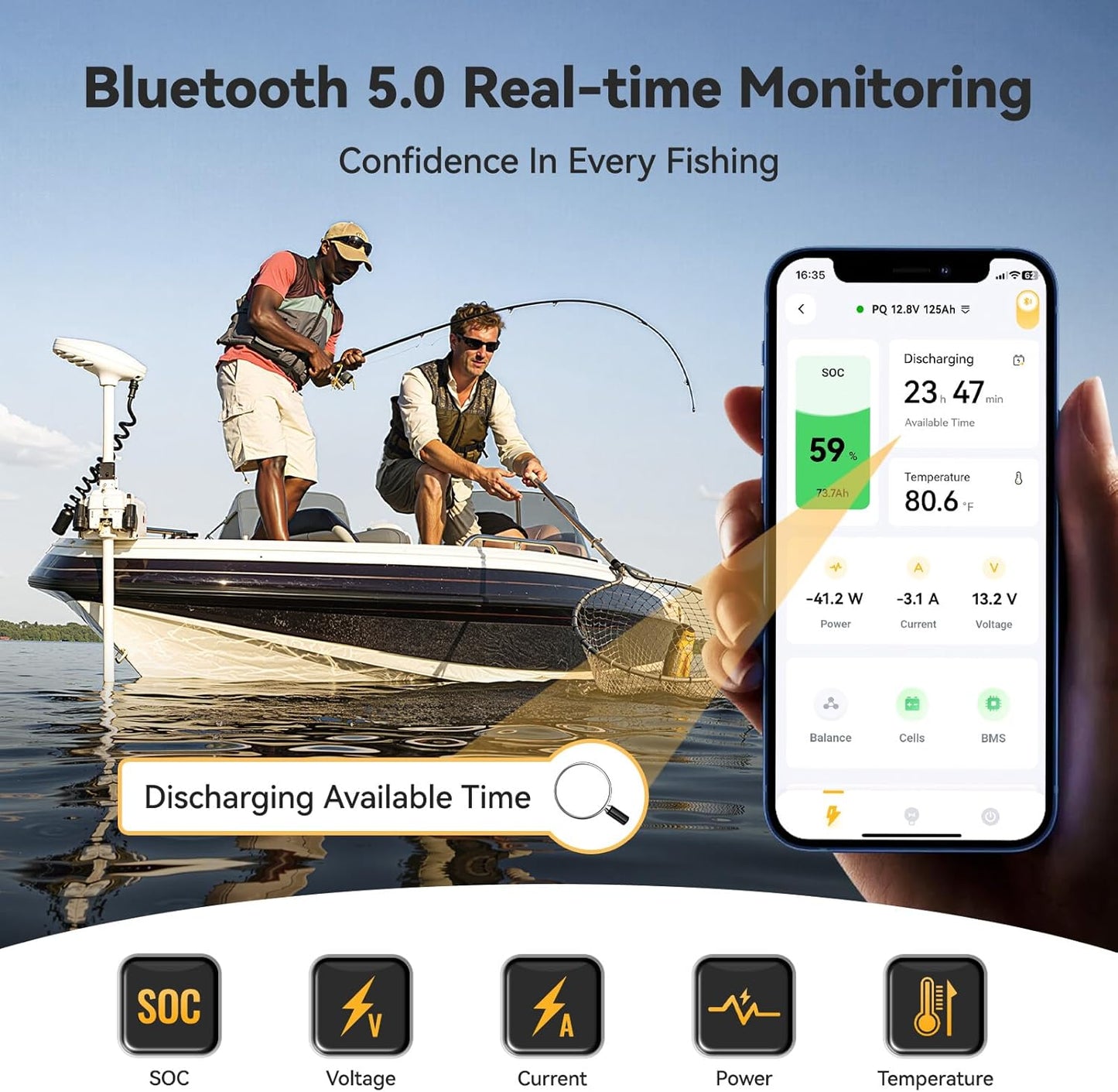 Power Queen 12V 125Ah Group 27 Bluetooth LiFePO4 Battery,1600Wh Energy Lithium Battery with Low-Temp Protection Max. 15000 Cycles for RV, Solar System, Trolling Motor