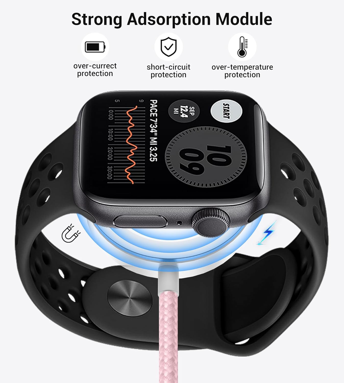 Temdan for Travel Vacation Essentials,3 in 2 USB C Cable for Apple Watch Charger/iPhone 16 Charger/Lightning,Multi Charging Cable Cord,Camping Essentials,Designed for iWatch &iPhone 16-12-5FT Pink