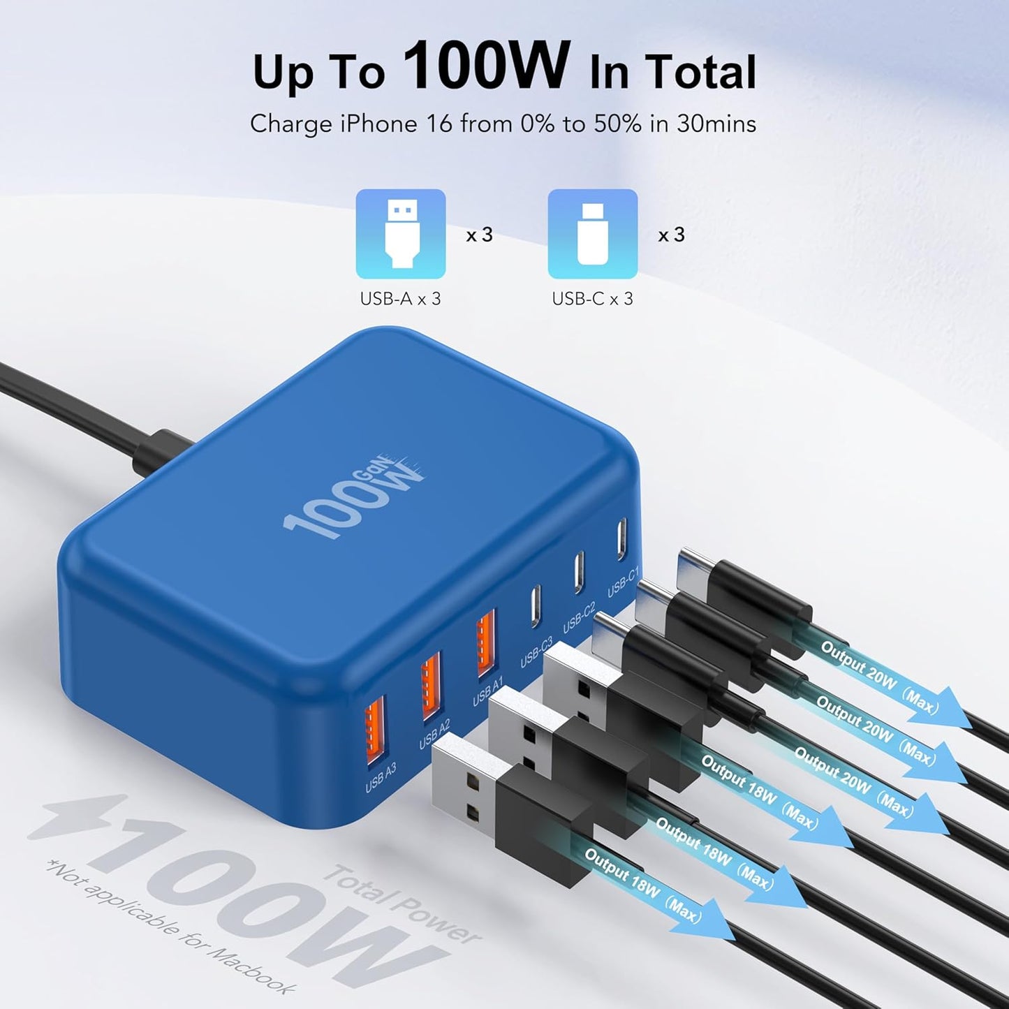 USB C Fast Charger 100W GaN 6 Port Type USB C Charging Station Hub Block Wall Charger Power Strip Adapter Plug Cube Brick 3 USB A for iPad iPhone16 15 14 13 12 11 Pro Max Pixel Note Galaxy