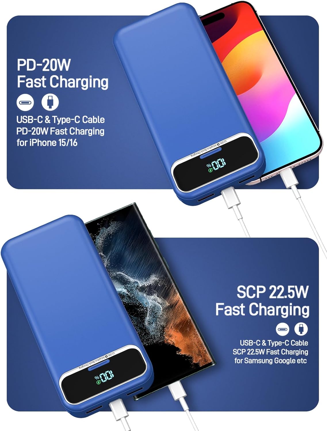 Portable Charger Power Bank with Built in Cables and AC Wall Plug,PD20W&SCP22.5W USB-C Super Fast Charging,20000mAh Travel Phone Charging,LED Display Battery Pack Compatible All iPhone Samsung etc