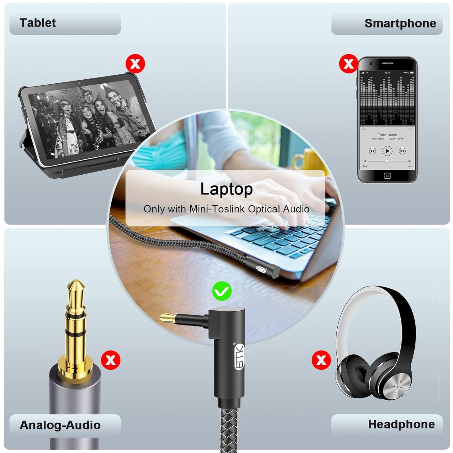 EMK Premium 90° Right-Angle Mini Toslink Cable (1.5Ft/0.5M) - 3.5mm Optical Digital Audio Cable for Sound Bars, TVs & Home Theater - SPDIF/Toslink Compatible, Black