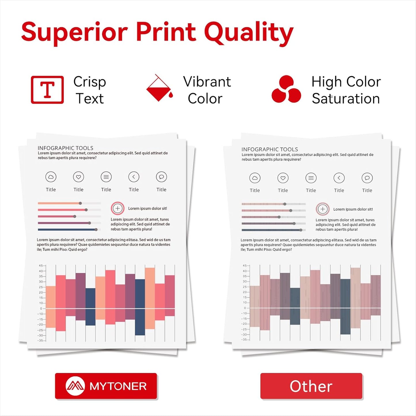 MYTONER 054 Toner Cartridge Set Replacement for Canon 054 054H CRG-054 for Color imageCLASS MF644Cdw MF642Cdw LBP622Cdw MF641Cw Printer 4 Pack High Yield Ink (Black Cyan Yellow Magenta)