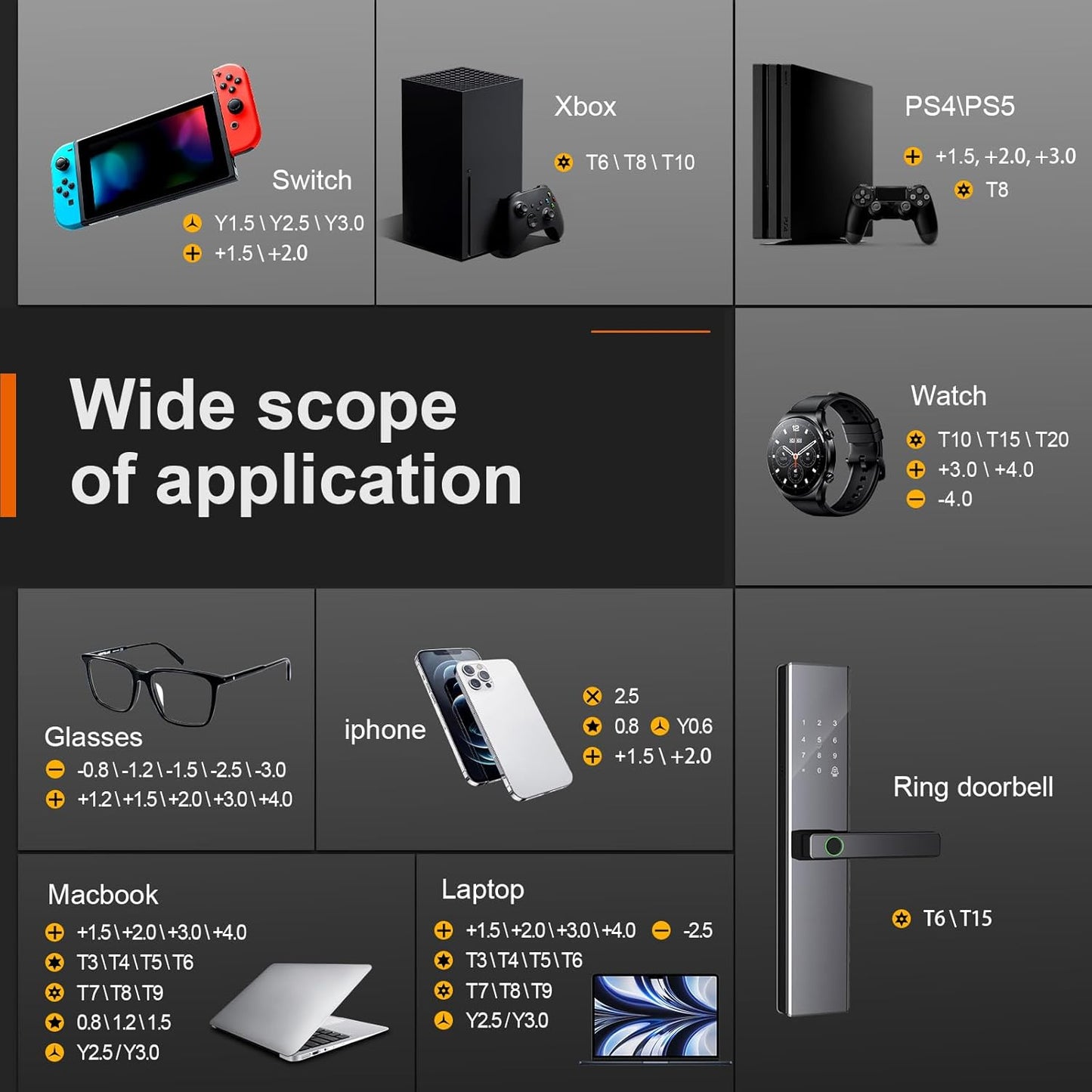 JOREST 40Pcs Small Precision Screwdriver Set with Torx Triwing Phillips, Mini Repair Tool Kit for Macbook, Computer, Laptop, PC, iPhone, PS5, Xbox, Switch, Glasses, Watch, Ring Doorbell, Electronics