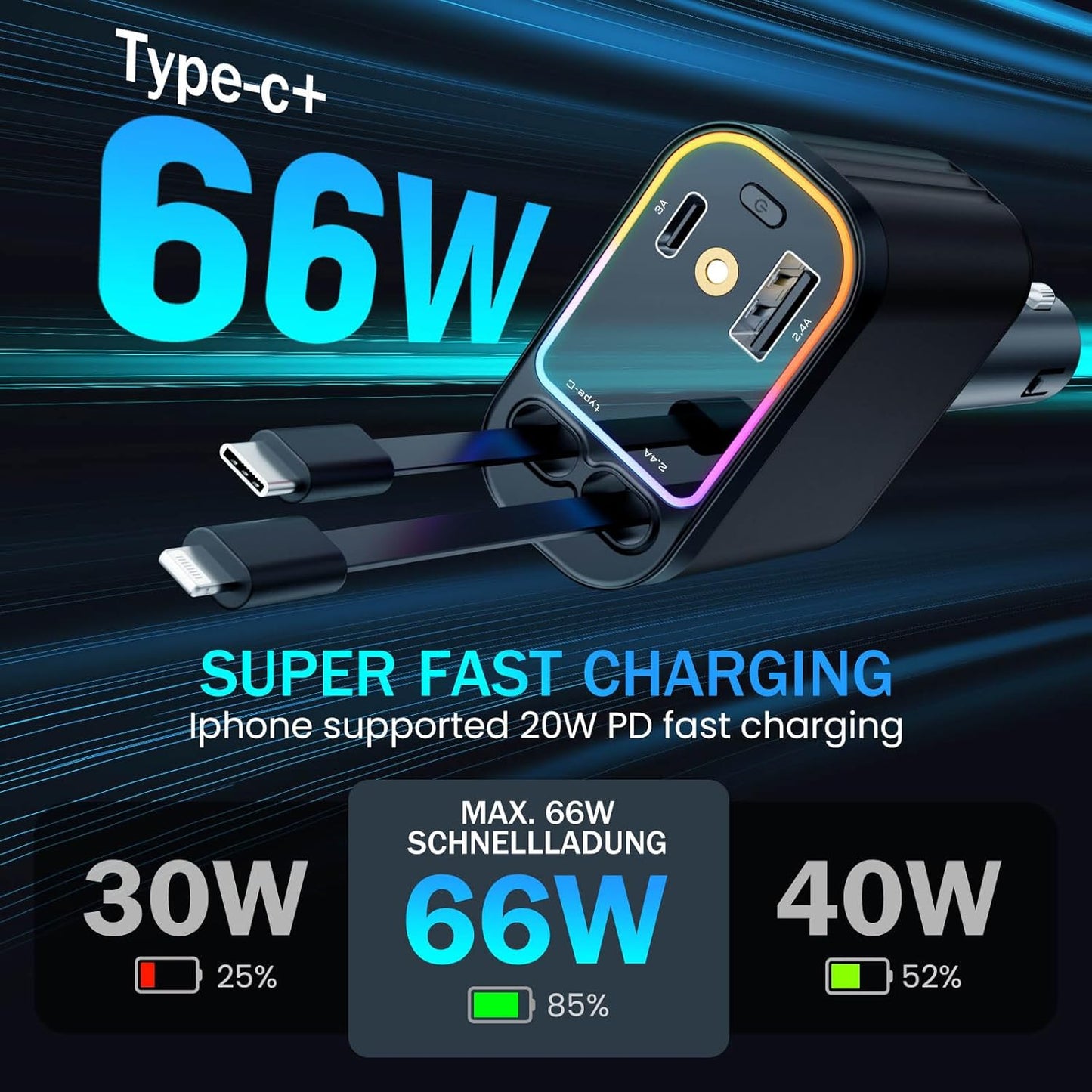 Car Charger with Starlight, 66W USB C Fast Car Chargers Adapter, 4 in 1 Retractable Car Charger with 2 USB Ports for iPhone16/15/14/13/12/11 and for Android (Black)