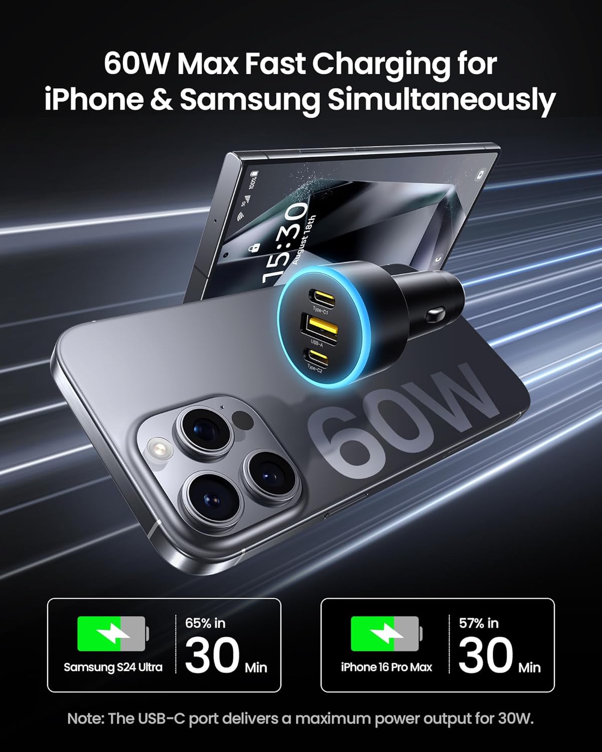 PISEN 60W 3-Port USB C Car Charger - PD30W & QC3.0 Fast Charging, Multi Device Compatible, LED Indicator, Durable Design, Safety Certified for iPhone 16/15/14/13/12 Series