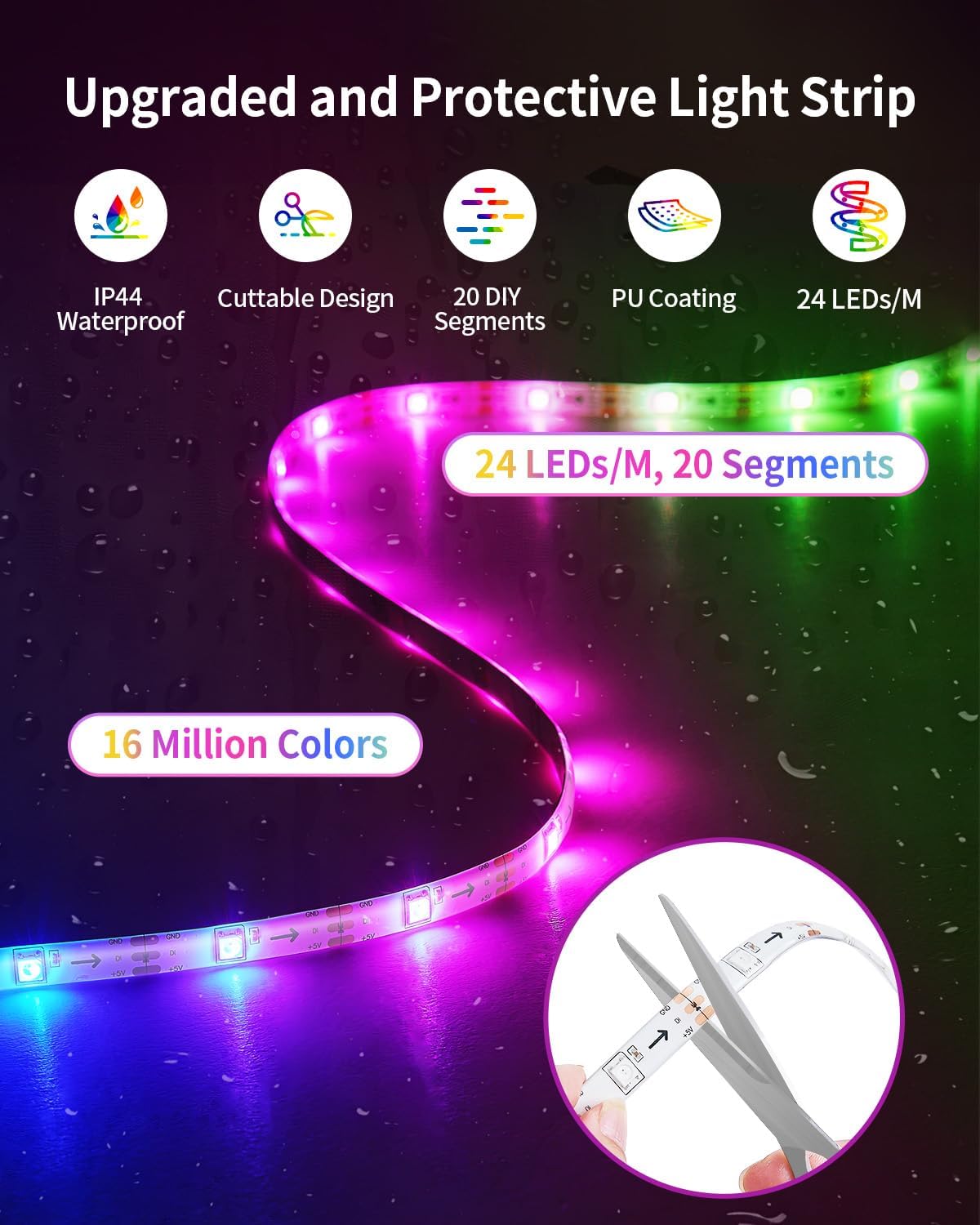 RGB+IC LED Strip Lights, Smart Bluetooth LED Light for Bedroom, Color Changing LED Strips with 44 Scene Modes, Segmented Control, for Room, Party, Festival, Gathering (32.8ft)