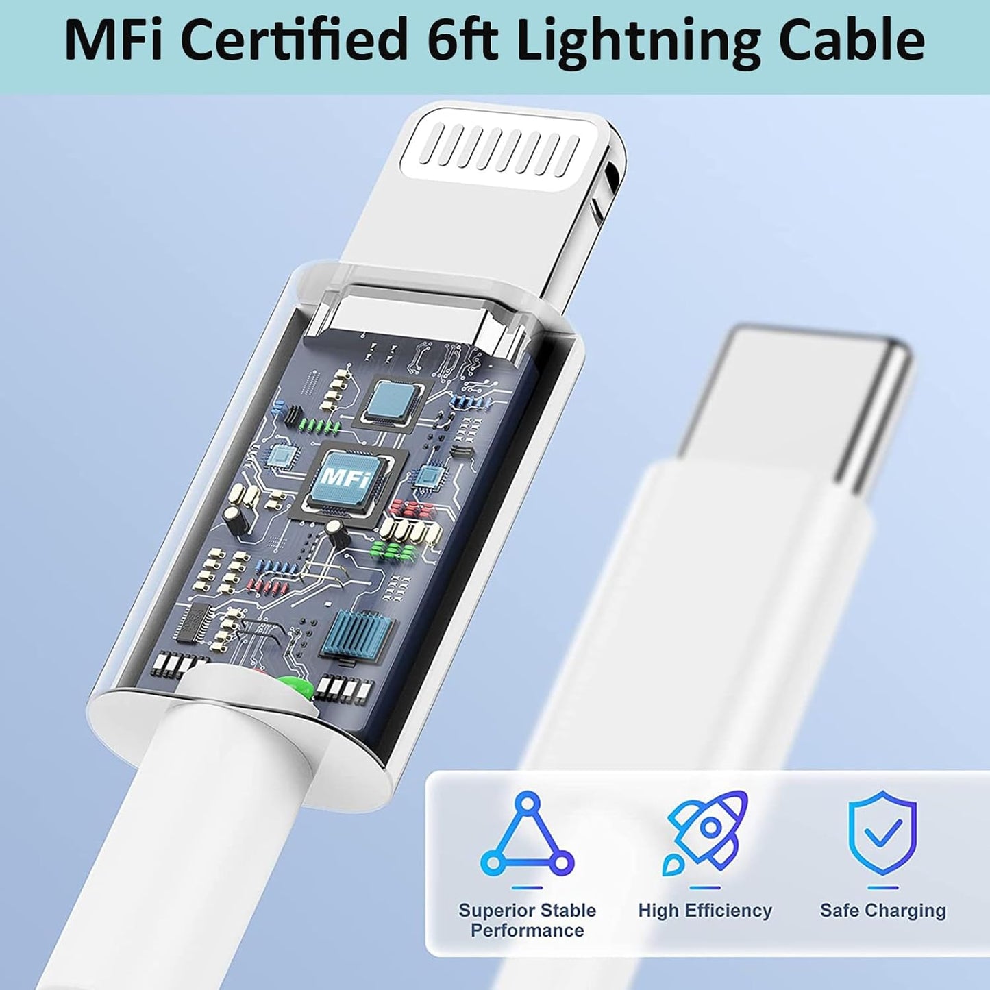 iPhone Fast Charger, iPhone Charger Fast Charging 2Pack PD 6FT Type C Quick USB C to Lightning Cable Cord Fast Charger iPhone USB C Wall Block Plug for iPhone 14 13 12 11 Pro Max XR XS X,iPad AirPods