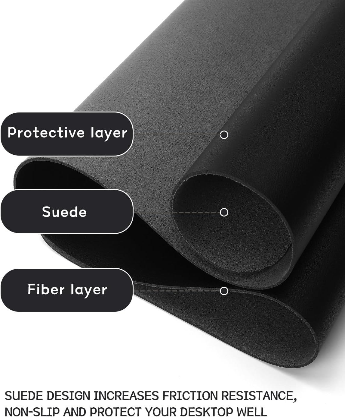 YSAGi Non-Slip Leather Desk Pad XL Size, Waterproof Laptop Computer Desk Keyboard Mat, Table Protector Blotter Mat, Large Mouse Pad for Office/Work/Home/Decor(Black, 47.2" x 23.6")-No Band