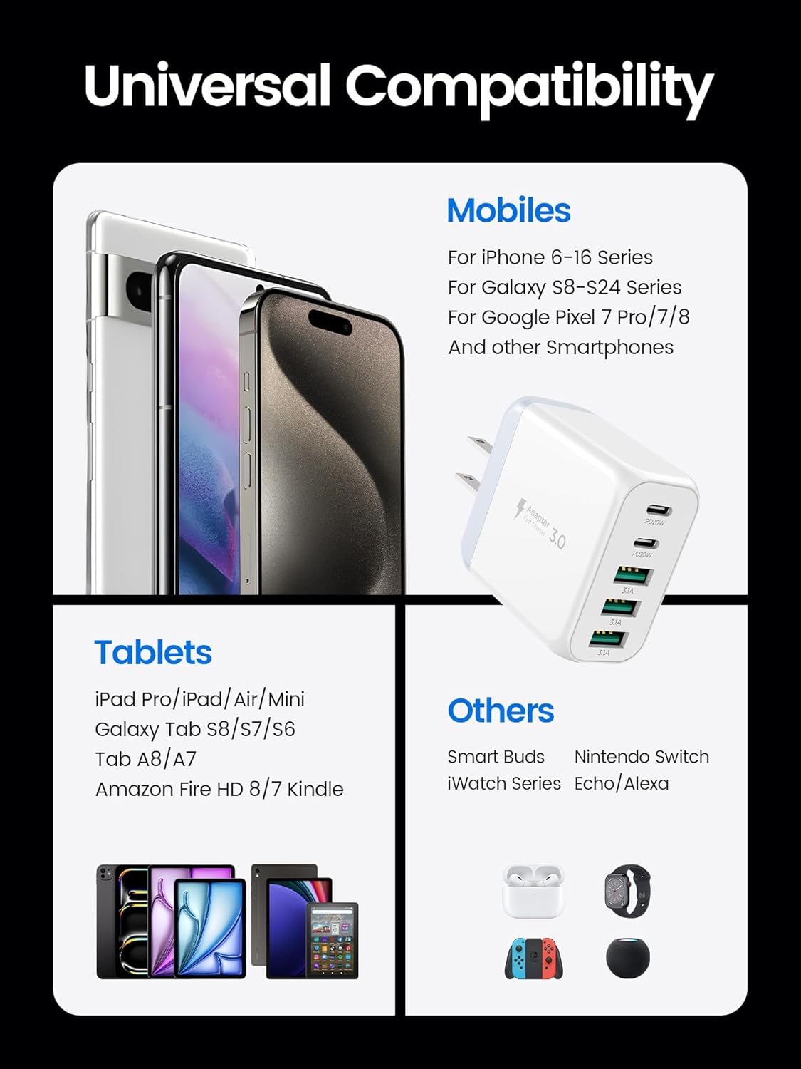 USB C Charger Block, Type C Charger Fast Charging,Total 50W 5-Port USB Wall Chargers Multiport Type C Charging Block Cube for iPhone 16 15 14 13 12 11 Pro Max XS, iPad, Samsung & More-White