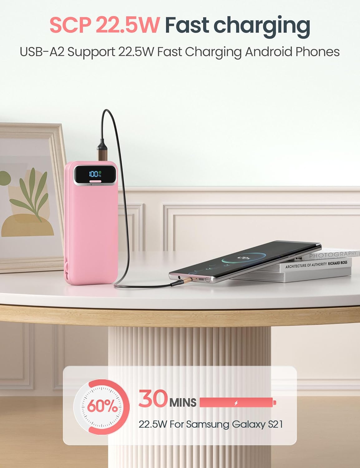 12000mAh Lightweight-Portable-Charger-Power-Bank with Built-in Cables and AC Wall Plug, PD20W USB-C Fast Charging Battery Pack, LED Display External Travel Phone Charger for All iPhone,Samsung,Android