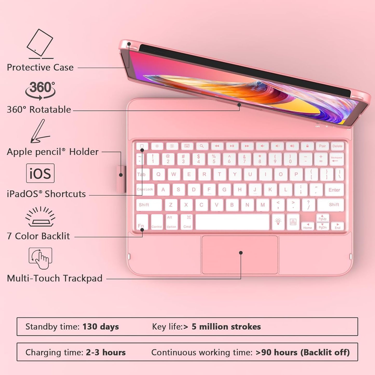 for iPad A16 11th Generation/10th Generation Case with Keyboard,Touch Keyboard for iPad 11" /10th Gen 10.9 inch 2022-10 Color Backlight, 360° Rotatable Protective Cover