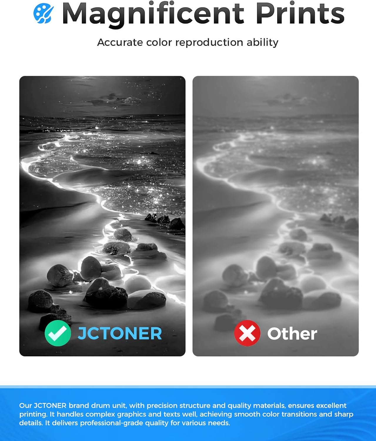 32A CF232A Drum Unit Not Toner 2-Pack Black Replacement for HP 32A CF232A Imaging Drum Compatible for HP LaserJet Pro MFP M227fdw M227fdn M227sdn M203dw M203dn M203d M118dw M148dw M148fdw M149 Printer