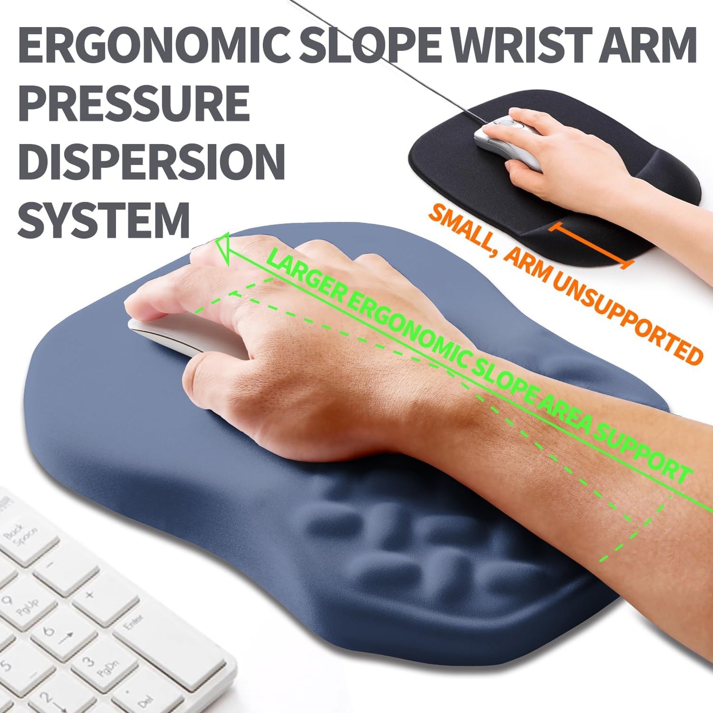 Ergonomic Slope Mouse Pad Wrist Support, Wrist Rest Mousepad for Carpal Tunnel Pain Relief with Massage Bulge and Slow Rebound Memory Foam (12x8 inch, Deep Blue)