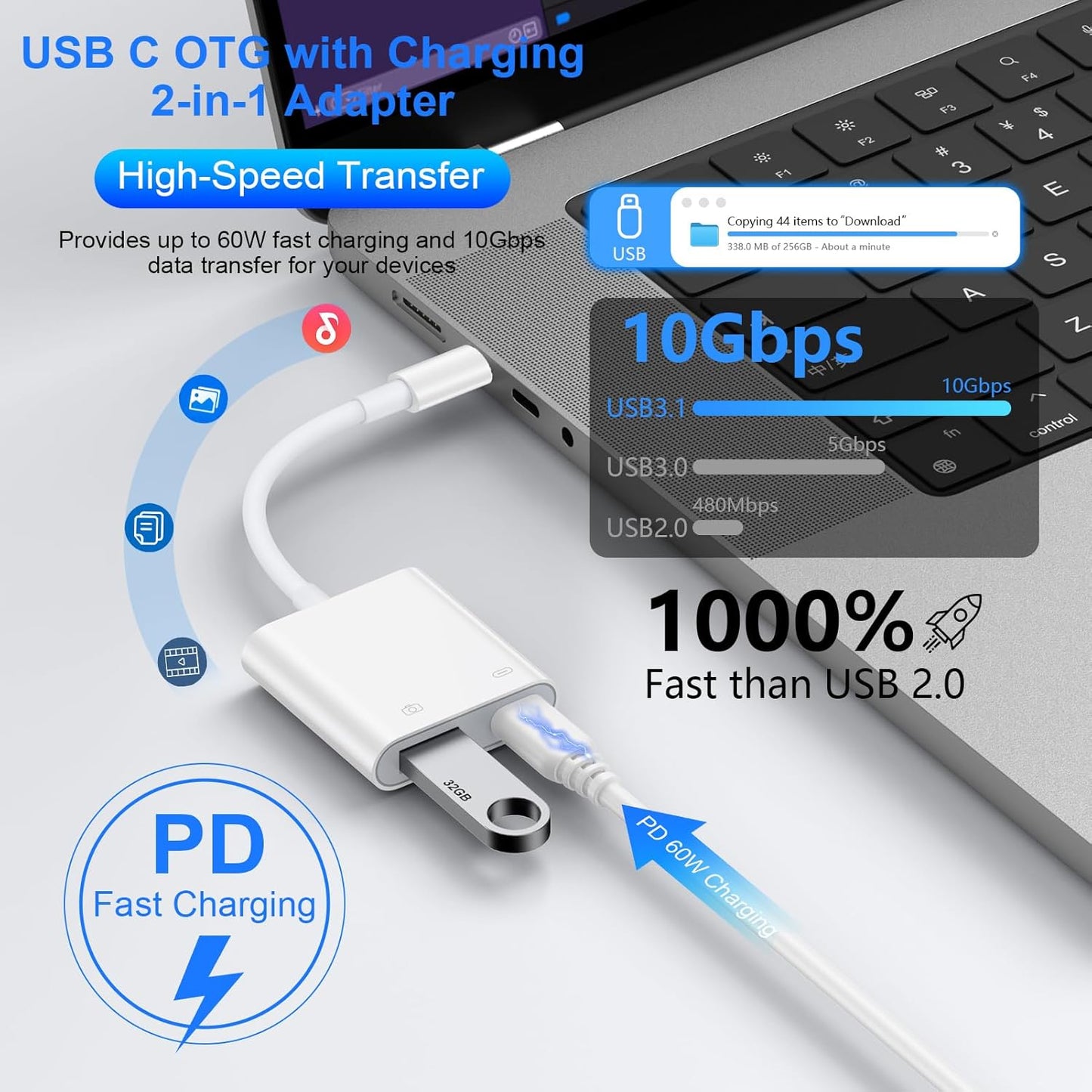 USB C to USB Camera Adapter with Charging Port for Samsung Galaxy A17 A16 5G A15 A54 A35 A56 S25 Ultra S24 FE, iPhone 16 15, USB 3.0 Female OTG Cable Adapter for Card Reader,Flash Drive,MIDI Keyboard