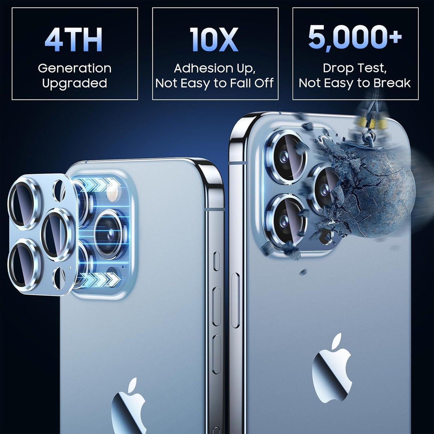 Uyiton for iPhone 13 Pro/iPhone 13 Pro Max Camera Lens Protector, [Strong Adsorption] [Drop Protection] Metal Ring Tempered Glass Rear Camera Screen Cover - Blue