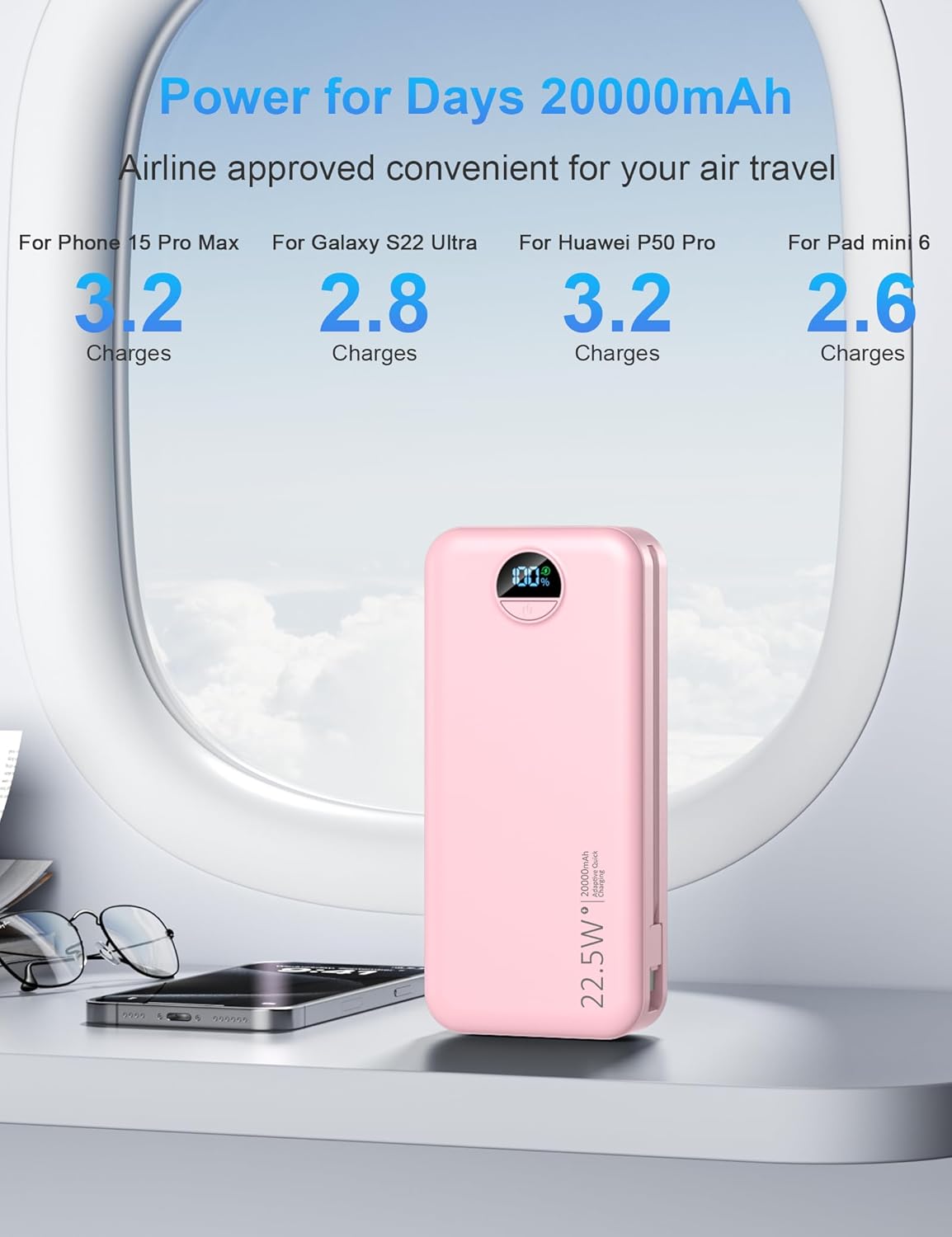 Portable Charger with Wall Plug, 20000mAh USB C Power Bank Fast Charging, External Battery Pack with Built in Cables, Digital Display, 5 Output 2 Input for iPhone Android Cell Phone Tablet