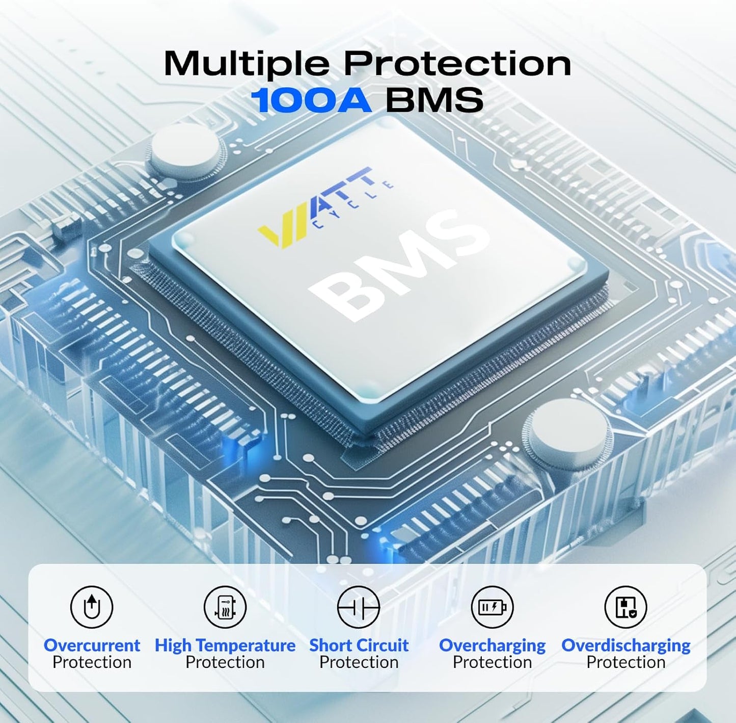 3X 12V 100Ah LiFePO4 Lithium Battery - Group 24, 15000+ Deep Cycles, Built-in 100A BMS, Low-Temp Tech for RV, Solar, Marine, Trolling Motor, Home Energy Storage (3 Pack)