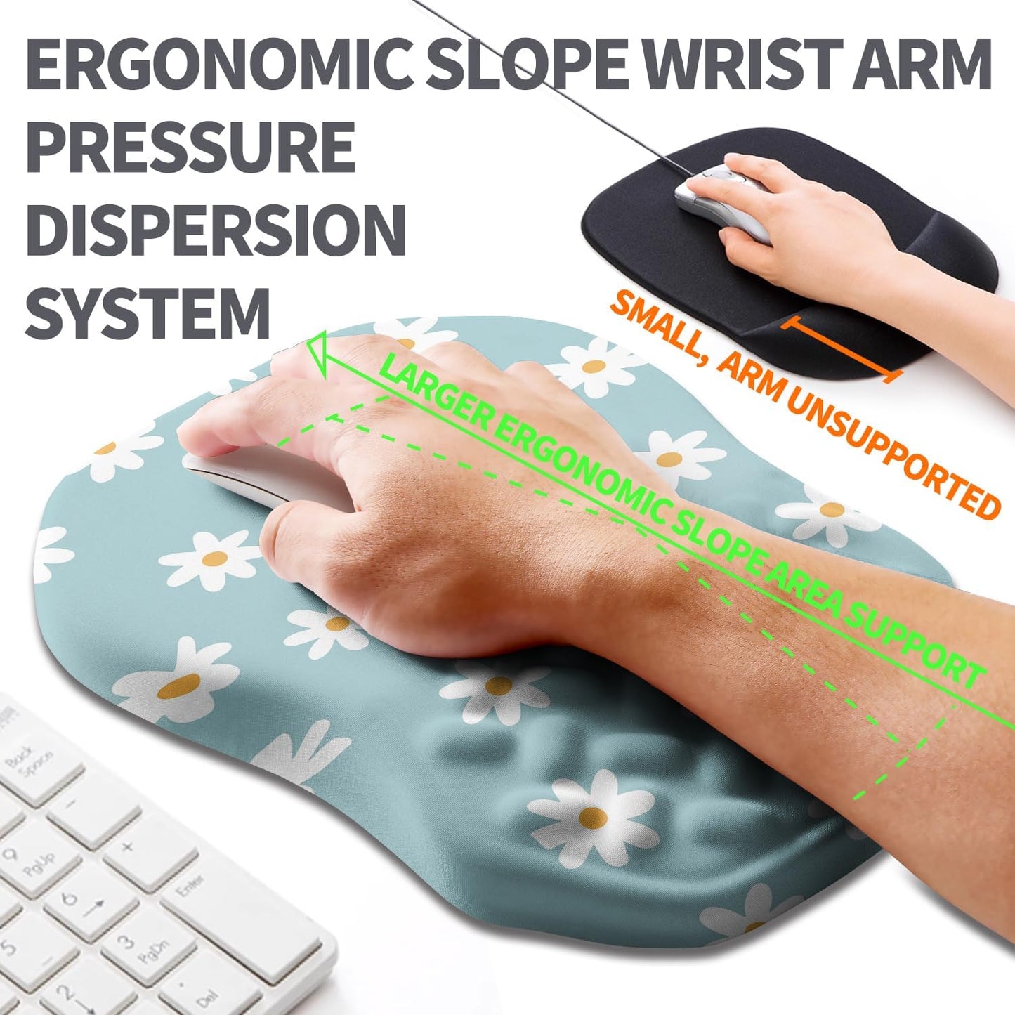 Ergonomic Slope Mouse Pad Wrist Support, Wrist Rest Mousepad for Carpal Tunnel Pain Relief with Massage Bulge and Slow Rebound Memory Foam (12x8 inch, White Flowers)