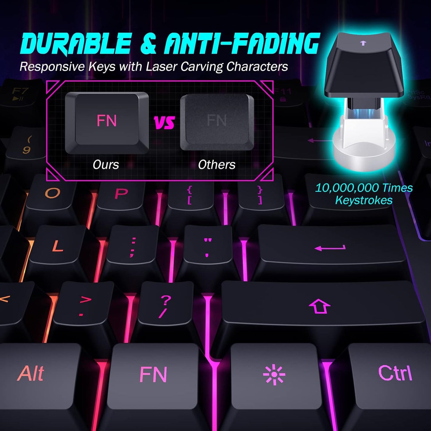 Gaming Keyboard, 7-Color Rainbow LED Backlit, 104 Keys Quiet Light Up Keyboard, Wrist Rest, Whisper Silent, Anti-ghosting Multimedia Keys, Waterproof USB Wired Keyboard for PC Mac Xbox