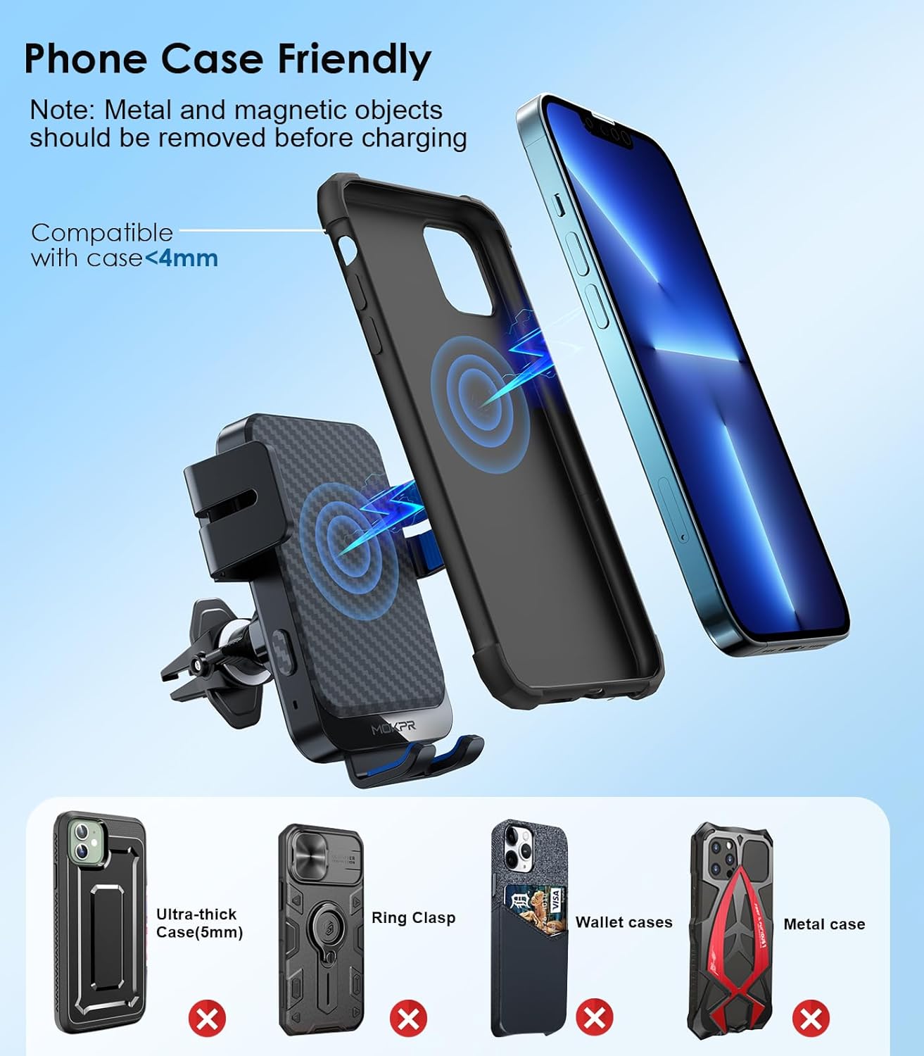 Wireless Car Charger, MOKPR 15W Fast Charging Auto-Clamping Phone Mount Air Vent Cell Phone Holder Compatible iPhone 15/14/13/13 Pro/12 pro/12/11/X/8, Compatible Galaxy S23/S22/S21/S20, etc Blue