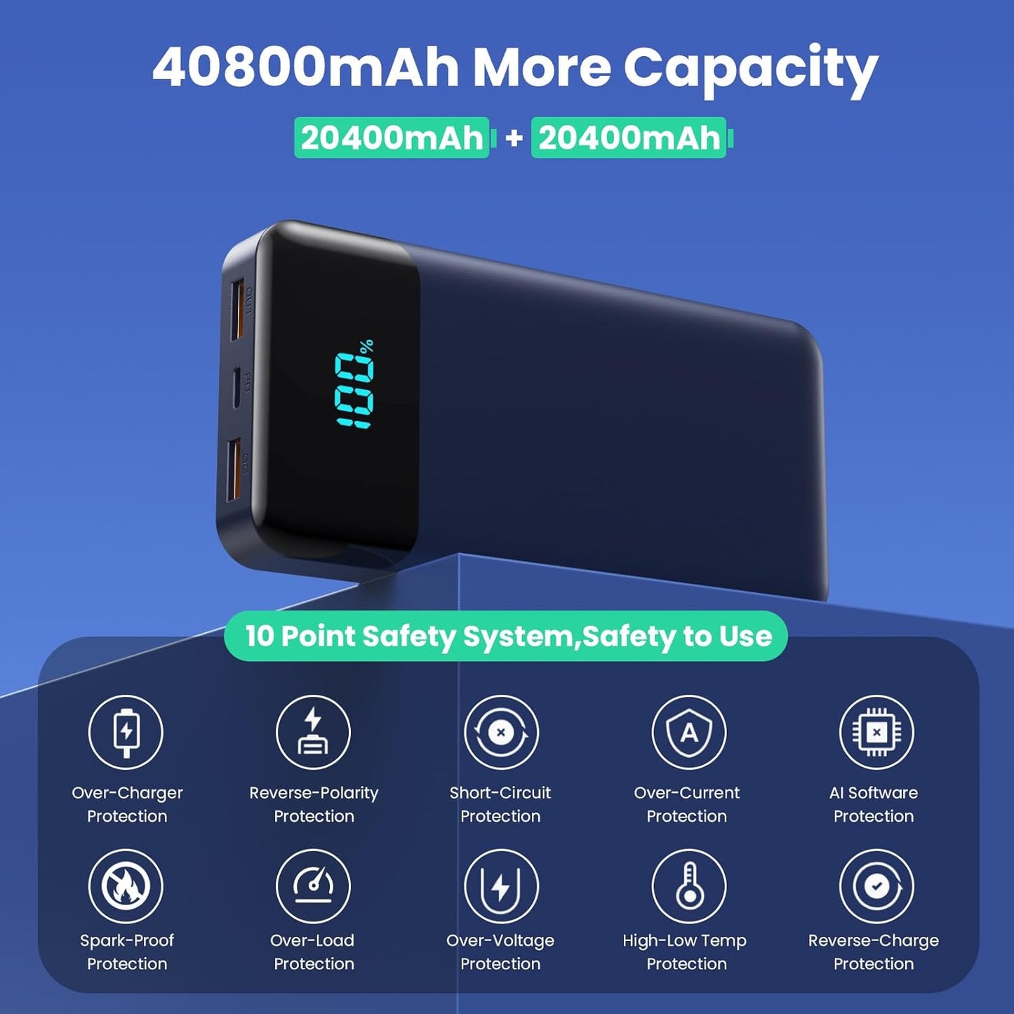 Portable Charger 40800mAh Power Bank with 3 Built-in Cables,PD 25W USB C in&Out Power Bank Fast Phone Charging,QC4.0 5 Output LED Display Battery Pack Compatible with iPhone 16/15,Samsung Android-Navy