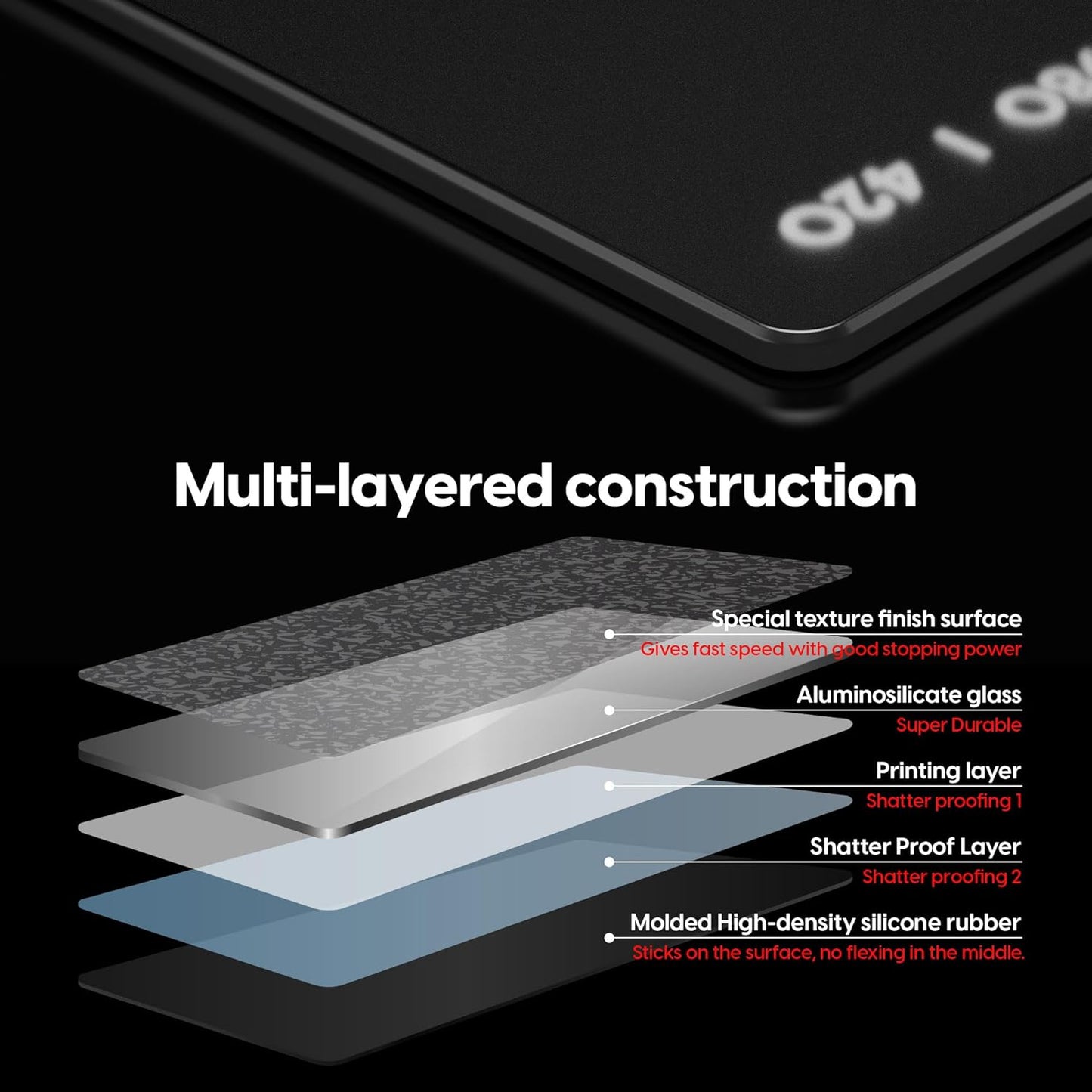 Pulsar - Superglide Premium Glass Mouse Pad XXL ALUMINO-Silicate Glass Surface Anti-Slip Fully Molded high-Density Silicone Rubber 38.5in x 16.5in (XXL, Black)