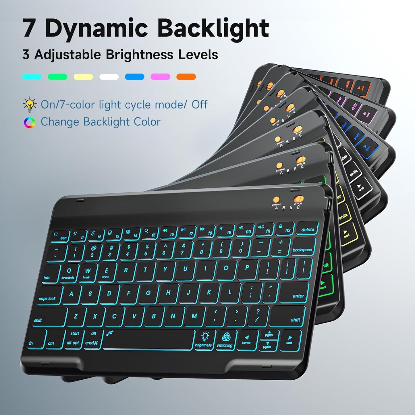 Keyboard Case for iPad 9th/8th/7th Generation 10.2 inch 2021/2020/2019 & ipad Pro 10.5-inch & ipad Air 3 2019-Backlit Detachable keyboard 360° Rotatable Folio Cover with upper pencil holder-(Black)