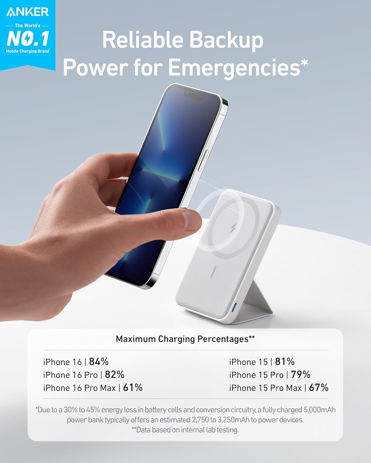 Anker 622 Magnetic Battery (MagGo), 5,000mAh Foldable Magnetic Wireless Portable Charger with Stand and USB-C Port (On The Side), Magsafe-Compatible for iPhone 16/15/14/13 Series